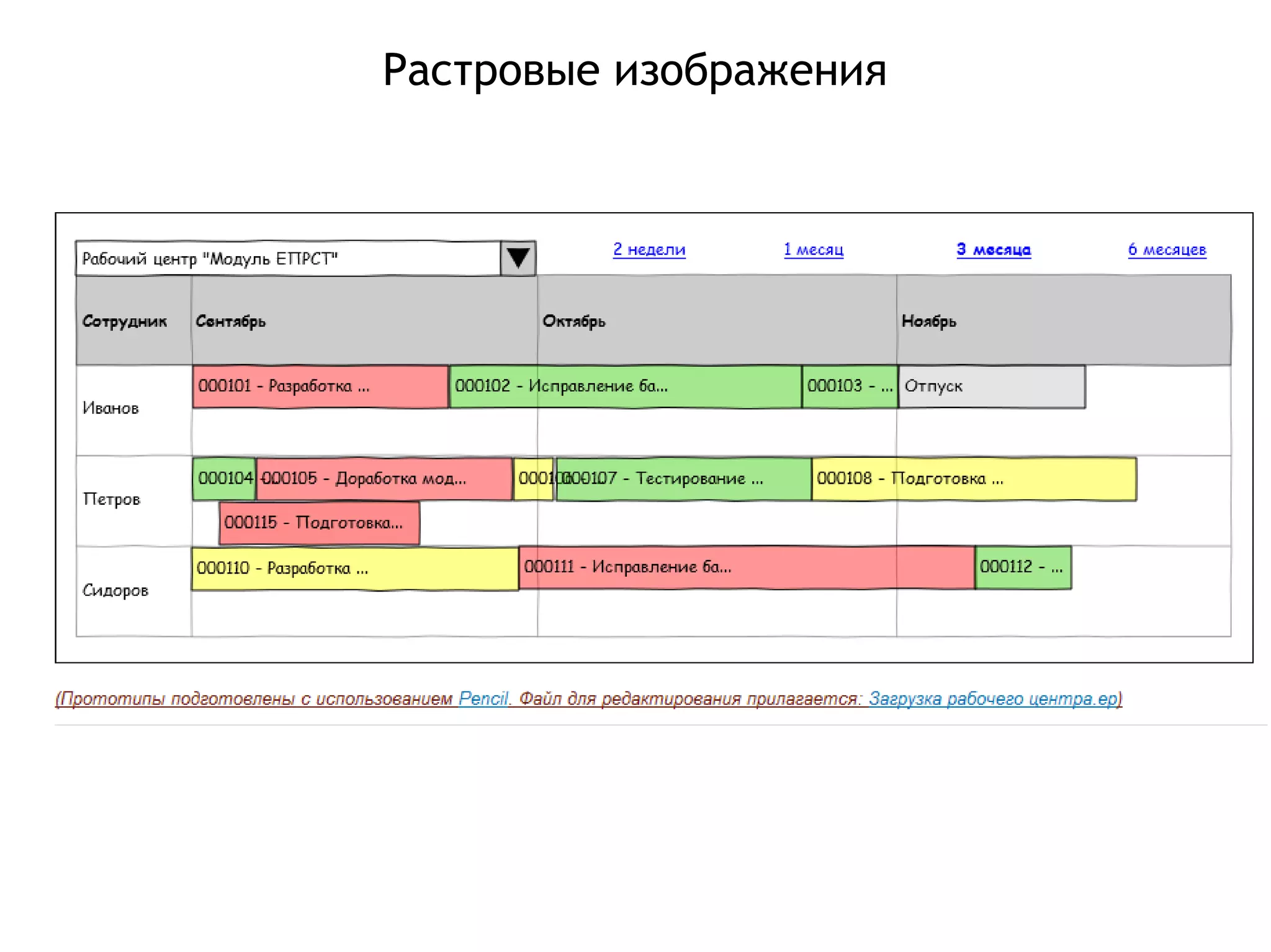 Растровые изображения
 