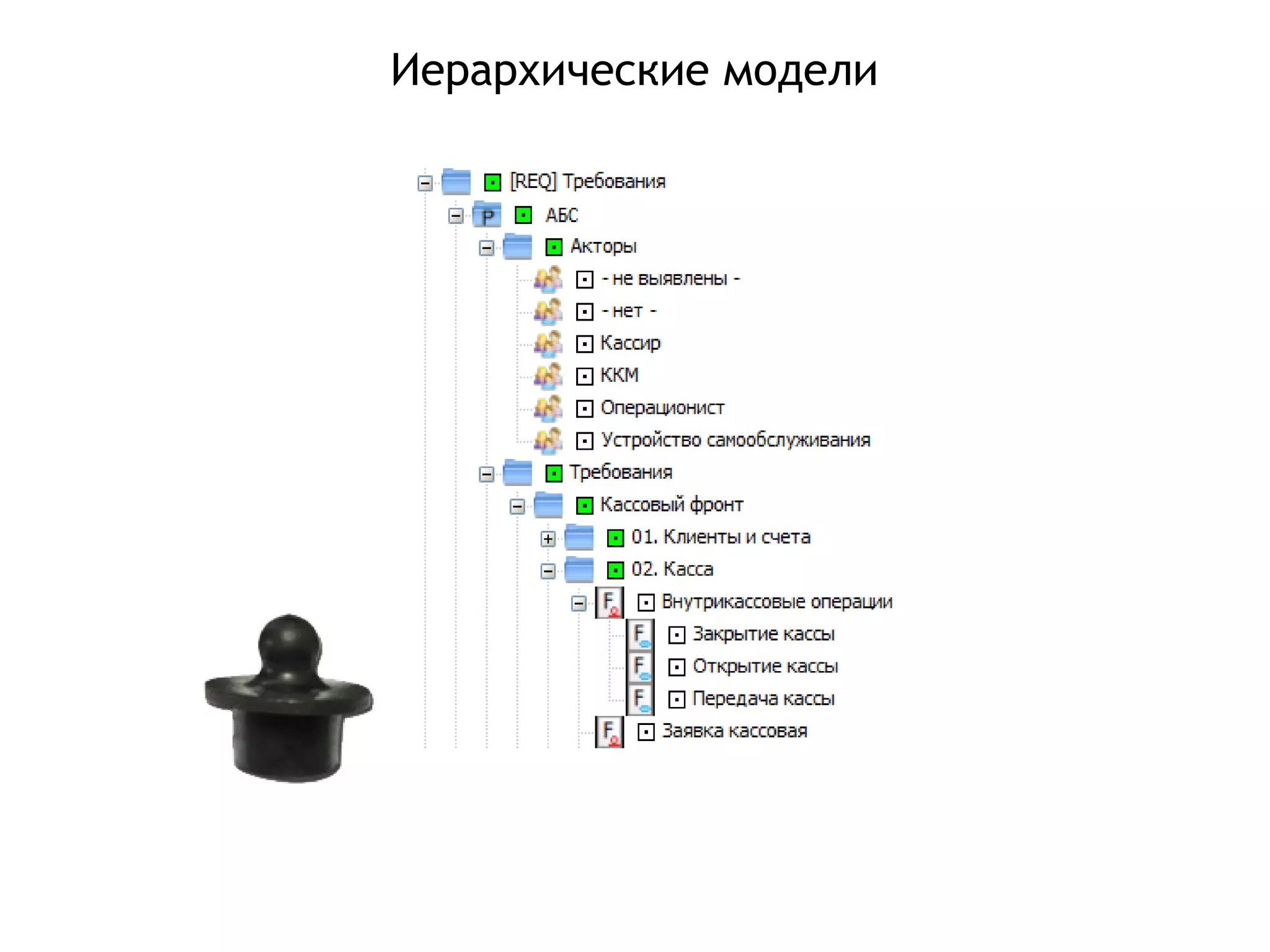 Иерархические модели
 