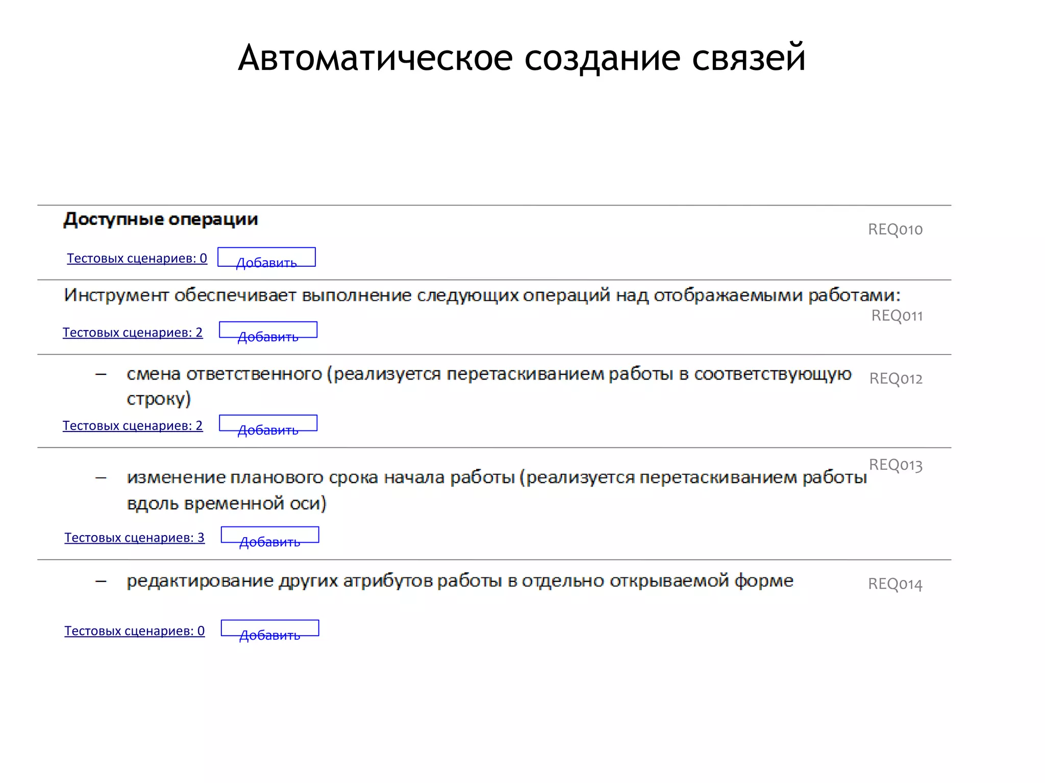 Автоматическое создание связей
REQ010
REQ011
REQ012
REQ013
REQ014
ДобавитьТестовых сценариев: 0
ДобавитьТестовых сценариев: 3
ДобавитьТестовых сценариев: 2
ДобавитьТестовых сценариев: 2
ДобавитьТестовых сценариев: 0
 