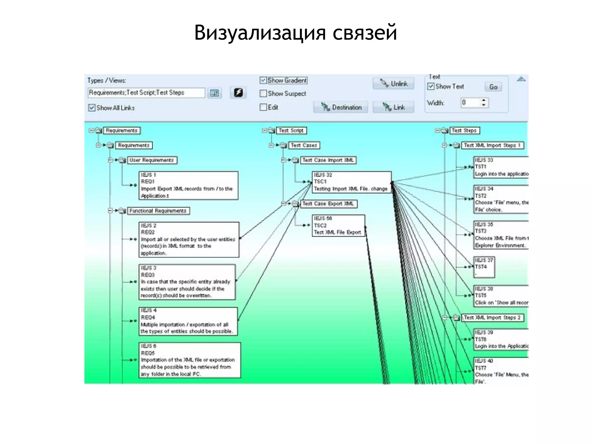 Визуализация связей
 
