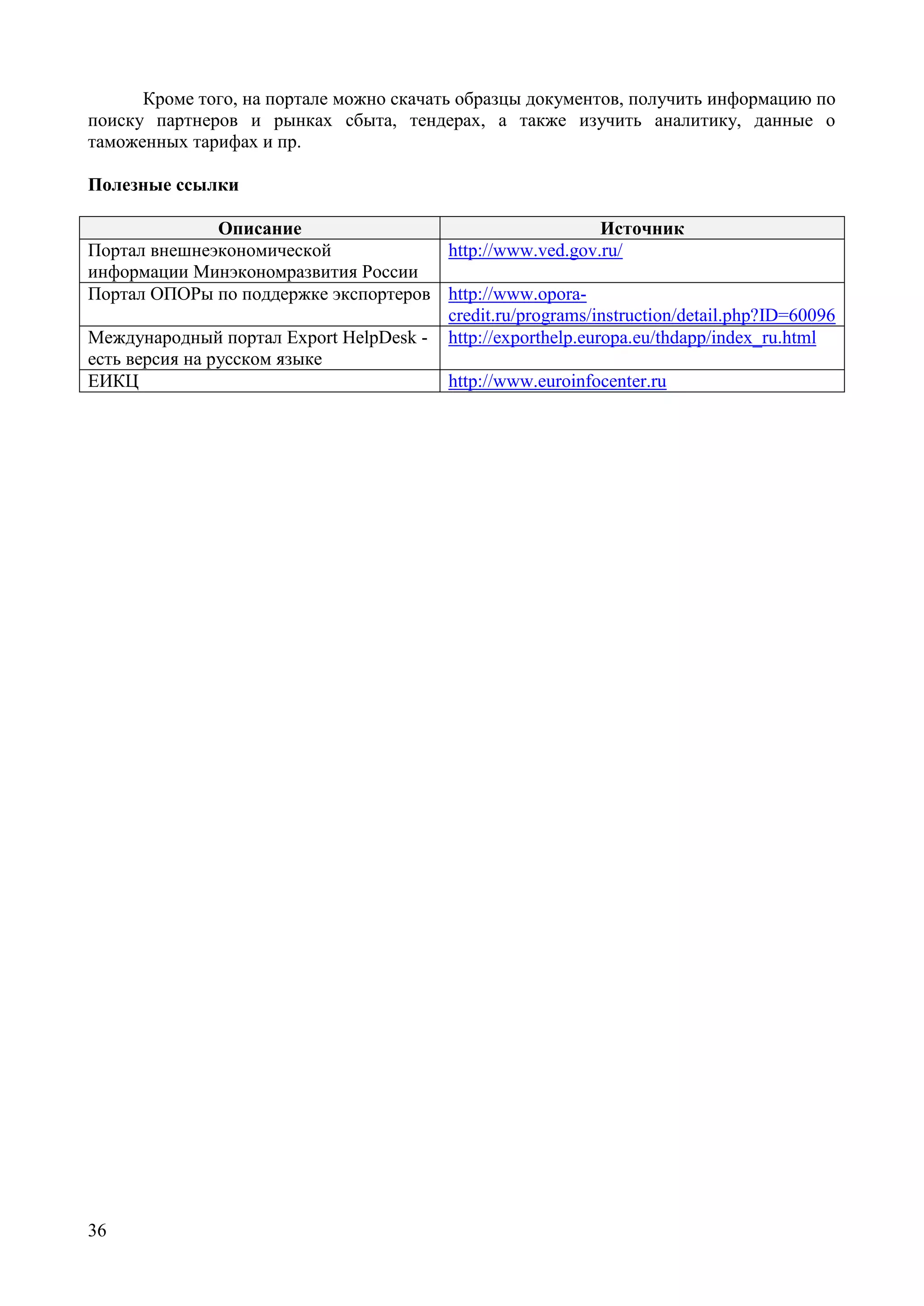 36
Кроме того, на портале можно скачать образцы документов, получить информацию по
поиску партнеров и рынках сбыта, тендерах, а также изучить аналитику, данные о
таможенных тарифах и пр.
Полезные ссылки
Описание Источник
Портал внешнеэкономической
информации Минэкономразвития России
http://www.ved.gov.ru/
Портал ОПОРы по поддержке экспортеров http://www.opora-
credit.ru/programs/instruction/detail.php?ID=60096
Международный портал Export HelpDesk -
есть версия на русском языке
http://exporthelp.europa.eu/thdapp/index_ru.html
ЕИКЦ http://www.euroinfocenter.ru
 