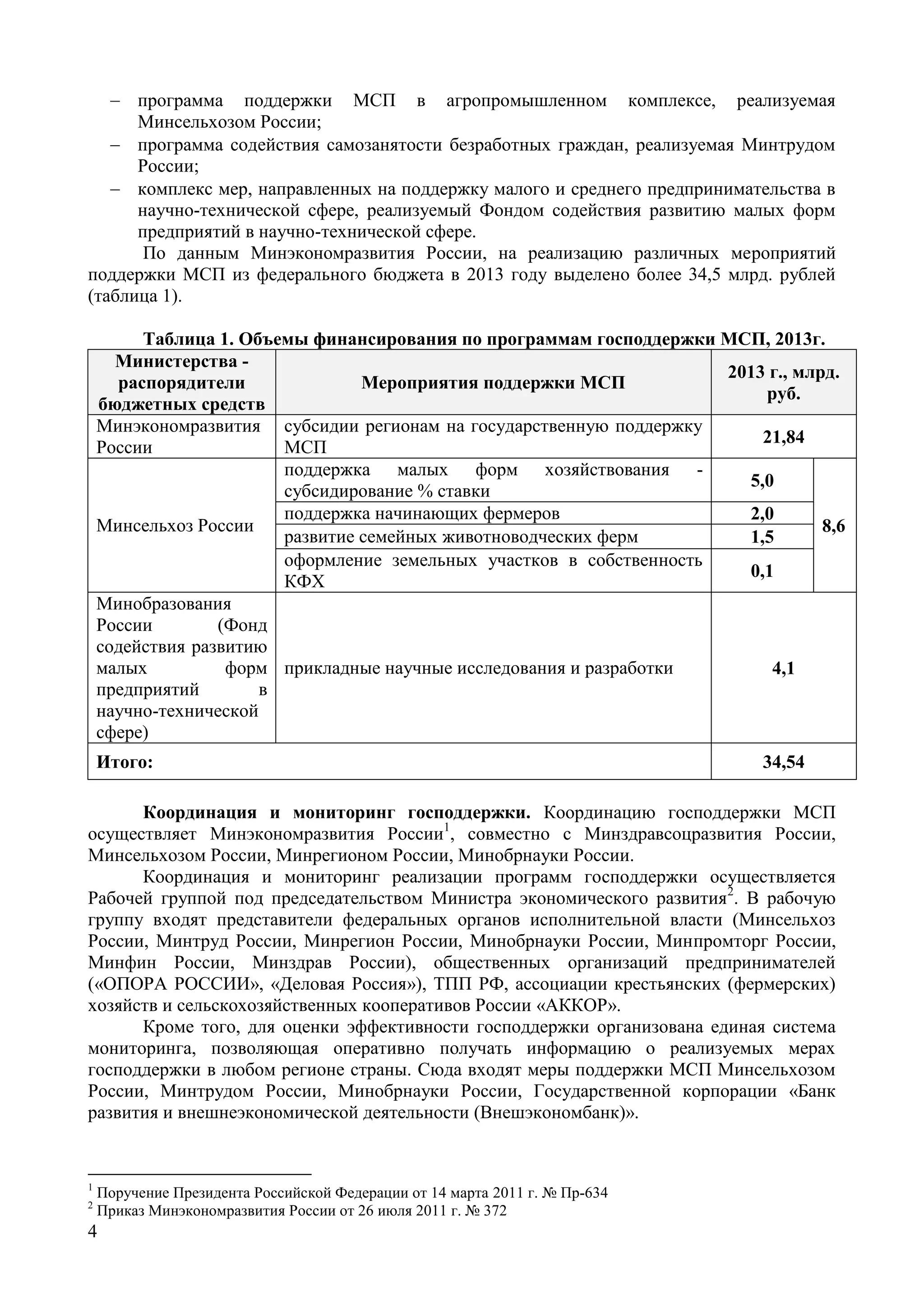 4
 программа поддержки МСП в агропромышленном комплексе, реализуемая
Минсельхозом России;
 программа содействия самозанятости безработных граждан, реализуемая Минтрудом
России;
 комплекс мер, направленных на поддержку малого и среднего предпринимательства в
научно-технической сфере, реализуемый Фондом содействия развитию малых форм
предприятий в научно-технической сфере.
По данным Минэкономразвития России, на реализацию различных мероприятий
поддержки МСП из федерального бюджета в 2013 году выделено более 34,5 млрд. рублей
(таблица 1).
Таблица 1. Объемы финансирования по программам господдержки МСП, 2013г.
Министерства -
распорядители
бюджетных средств
Мероприятия поддержки МСП
2013 г., млрд.
руб.
Минэкономразвития
России
субсидии регионам на государственную поддержку
МСП
21,84
Минсельхоз России
поддержка малых форм хозяйствования -
субсидирование % ставки
5,0
8,6
поддержка начинающих фермеров 2,0
развитие семейных животноводческих ферм 1,5
оформление земельных участков в собственность
КФХ
0,1
Минобразования
России (Фонд
содействия развитию
малых форм
предприятий в
научно-технической
сфере)
прикладные научные исследования и разработки 4,1
Итого: 34,54
Координация и мониторинг господдержки. Координацию господдержки МСП
осуществляет Минэкономразвития России1
, совместно с Минздравсоцразвития России,
Минсельхозом России, Минрегионом России, Минобрнауки России.
Координация и мониторинг реализации программ господдержки осуществляется
Рабочей группой под председательством Министра экономического развития2
. В рабочую
группу входят представители федеральных органов исполнительной власти (Минсельхоз
России, Минтруд России, Минрегион России, Минобрнауки России, Минпромторг России,
Минфин России, Минздрав России), общественных организаций предпринимателей
(«ОПОРА РОССИИ», «Деловая Россия»), ТПП РФ, ассоциации крестьянских (фермерских)
хозяйств и сельскохозяйственных кооперативов России «АККОР».
Кроме того, для оценки эффективности господдержки организована единая система
мониторинга, позволяющая оперативно получать информацию о реализуемых мерах
господдержки в любом регионе страны. Сюда входят меры поддержки МСП Минсельхозом
России, Минтрудом России, Минобрнауки России, Государственной корпорации «Банк
развития и внешнеэкономической деятельности (Внешэкономбанк)».
1
Поручение Президента Российской Федерации от 14 марта 2011 г. № Пр-634
2
Приказ Минэкономразвития России от 26 июля 2011 г. № 372
 