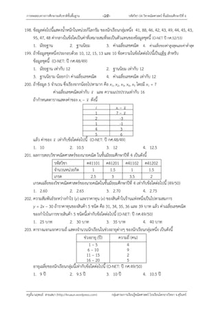 กำรทดสอบทำงกำรศึกษำระดับชำติขั้นพื้นฐำน -28- รหัสวิชำ 04 วิชำคณิตศำสตร์ ชั้นมัธยมศึกษำปีที่ 6
ครูอั๋น-นฤพนธ์ สำยเสมำ (http://kruaun.wordpress.com) กลุ่มสำระกำรเรียนรู้คณิตศำสตร์ โรงเรียนโคกยำงวิทยำ จ.สุรินทร์
198. ข้อมูลต่อไปนี้แสดงน้ำหนักในหน่วยกิโลกรัม ของนักเรียนกลุ่มหนึ่ง 41, 88, 46, 42, 43, 49, 44, 45, 43,
95, 47, 48 ค่ำกลำงในข้อใดเป็นค่ำที่เหมำะสมที่จะเป็นตัวแทนของข้อมูลชุดนี้ (O-NET ปี กศ.52/53)
1. มัธยฐำน 2. ฐำนนิยม 3. ค่ำเฉลี่ยเลขคณิต 4. ค่ำเฉลี่ยของค่ำสูงสุดและค่ำต่ำสุด
199. ถ้ำข้อมูลชุดหนึ่งประกอบด้วย 10, 12, 15, 13 และ 10 ข้อควำมในข้อใดต่อไปนี้เป็นเท็จ สำหรับ
ข้อมูลชุดนี้ (O-NET: ปี กศ.48/49)
1. มัธยฐำน เท่ำกับ 12 2. ฐำนนิยม เท่ำกับ 12
3. ฐำนนิยำม น้อยกว่ำ ค่ำเฉลี่ยเลขคณิต 4. ค่ำเฉลี่ยเลขคณิต เท่ำกับ 12
200. ถ้ำข้อมูล 5 จำนวน ซึ่งเรียงจำกน้อยไปหำมำก คือ x1, x2, x3, x4, x5 โดยมี x1 = 7
ค่ำเฉลี่ยเลขคณิตเท่ำกับ x และ ควำมแปรปรวนเท่ำกับ 16
ถ้ำกำหนดตำรำงแสดงค่ำของ xi – x ดังนี้
i xi – x
1 7 – x
2 -3
1 -1
4 3
5 6
แล้ว ค่ำของ x เท่ำกับข้อใดต่อไปนี้ (O-NET: ปี กศ.48/49)
1. 10 2. 10.5 3. 12 4. 12.5
201. ผลกำรสอบวิชำคณิตศำสตร์ของนำยคณิต ในชั้นมัธยมศึกษำปีที่ 4 เป็นดังนี้
รหัสวิชำ ค41101 ค41201 ค41102 ค41202
จำนวนหน่วยกิต 1 1.5 1 1.5
เกรด 2.5 3 3.5 2
เกรดเฉลี่ยของวิชำคณิตศำสตร์ของนำยคณิตในชั้นมัธยมศึกษำปีที่ 4 เท่ำกับข้อใดต่อไปนี้ (49/50)
1. 2.60 2. 2.65 3. 2.70 4. 2.75
202. ควำมสัมพันธ์ระหว่ำงกำไร (y) และรำคำทุน (x) ของสินค้ำในร้ำนแห่งหนึ่งเป็นไปตำมสมกำร
y = 2x – 30 ถ้ำรำคำทุนของสินค้ำ 5 ชนิด คือ 31, 34, 35, 36 และ 39 บำท แล้ว ค่ำเฉลี่ยเลขคณิต
ของกำไรในกำรขำยสินค้ำ 5 ชนิดนี้เท่ำกับข้อใดต่อไปนี้ (O-NET: ปี กศ.49/50)
1. 25 บำท 2. 30 บำท 3. 35 บำท 4. 40 บำท
203. ตำรำงแจกแจกควำมถี่ แสดงจำนวนนักเรียนในช่วงอำยุต่ำงๆ ของนักเรียนกลุ่มหนึ่ง เป็นดังนี้
ช่วงอำยุ (ปี) ควำมถี่ (คน)
1 – 5
6 – 10
11 – 15
16 – 20
4
9
2
5
อำยุเฉลี่ยของนักเรียนกลุ่มนี้เท่ำกับข้อใดต่อไปนี้ (O-NET: ปี กศ.49/50)
1. 9 ปี 2. 9.5 ปี 3. 10 ปี 4. 10.5 ปี
 