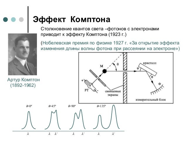 Моторная теория внимания принадлежит