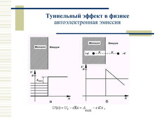 Туннельный эффект в физике
автоэлектронная эмиссия
 