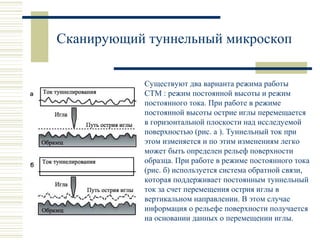 Сканирующий туннельный микроскоп
Существуют два варианта режима работы
СТМ : режим постоянной высоты и режим
постоянного тока. При работе в режиме
постоянной высоты острие иглы перемещается
в горизонтальной плоскости над исследуемой
поверхностью (рис. а ). Туннельный ток при
этом изменяется и по этим изменениям легко
может быть определен рельеф поверхности
образца. При работе в режиме постоянного тока
(рис. б) используется система обратной связи,
которая поддерживает постоянным туннельный
ток за счет перемещения острия иглы в
вертикальном направлении. В этом случае
информация о рельефе поверхности получается
на основании данных о перемещении иглы.
 