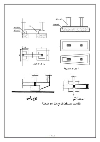 ‫الصفحةĬ11
‫ألنواع‬ ‫ومساقط‬ ‫قطاعات‬‫المعلقة‬ ‫القواعد‬
‫أ‬-‫المشتركة‬ ‫القواعد‬
‫ب‬-‫الجار‬ ‫قواعد‬
 