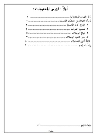 ‫الصفحةĬ2
 