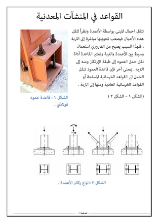 ‫الصفحةĬ3
 