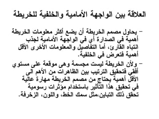 ‫هوخرٖعج‬ ‫ّاهخوفٖج‬ ‫األيبيٖج‬ ‫اهّاجِج‬ ًٖ‫ت‬ ‫اهؾالكج‬
-‫اهخرٖعج‬ ‫يؾوّيبح‬ ‫أنثر‬ ‫ٖظؼ‬ ً‫أ‬ ‫اهخرٖعج‬ ‫يضيى‬ ‫ٖدبّل‬
‫هجذة‬ ‫األيبيٖج‬ ‫اهّاجِج‬ ٕ‫ف‬ ٔ‫أ‬ ‫اهضدارث‬ ٕ‫ف‬ ‫أُيٖج‬
‫األكل‬ ْ‫األخر‬ ‫ّاهيؾوّيبح‬ ‫اهخفبضٖل‬ ‫أيب‬ ،‫اهلبرئ‬ ٍ‫اٌختب‬
‫اهخوفٖج‬ ٕ‫ف‬ ‫فخؾرط‬ ‫أُيٖج‬.
-ّٔ‫يشخ‬ ٓ‫ؽو‬ ‫يّكؾج‬ ُّٓ ‫يجشيج‬ ‫هٖشح‬ ‫اهخرٖعج‬ ً‫ّأل‬
ٓ‫اه‬ ‫األُى‬ ً‫ي‬ ‫اهغبُراح‬ ًٖ‫ت‬ ‫اهخرخٖة‬ ‫فخدلٖق‬ ٕ‫أفل‬
‫ؽبهٖج‬ ‫يِبرث‬ ‫اهخرٖعج‬ ‫يضيى‬ ً‫ي‬ ‫ٖدخبج‬ ‫أُيٖج‬ ‫األكل‬
‫رشّيٖج‬ ‫يؤثراح‬ ‫تبشخخداى‬ ‫اهخأثٖر‬ ‫ُذا‬ ‫خدلٖق‬ ٕ‫ف‬
‫اهزخرفج‬ ،ًّ‫ّاهو‬ ،‫اهخع‬ ‫شيم‬ ‫اهختبًٖ،يثل‬ ‫ذهم‬ ‫خدلق‬.
 