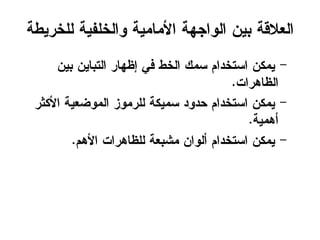 ‫هوخرٖعج‬ ‫ّاهخوفٖج‬ ‫األيبيٖج‬ ‫اهّاجِج‬ ًٖ‫ت‬ ‫اهؾالكج‬
-ًٖ‫ت‬ ًٖ‫اهختب‬ ‫إغِبر‬ ٕ‫ف‬ ‫اهخع‬ ‫شيم‬ ‫اشخخداى‬ ً‫ٖين‬
‫اهغبُراح‬.
-‫األنثر‬ ‫اهيّظؾٖج‬ ‫هوريّز‬ ‫شيٖنج‬ ‫ددّد‬ ‫اشخخداى‬ ً‫ٖين‬
‫أُيٖج‬.
-‫األُى‬ ‫هوغبُراح‬ ‫يشتؾج‬ ً‫أهّا‬ ‫اشخخداى‬ ً‫ٖين‬.
 