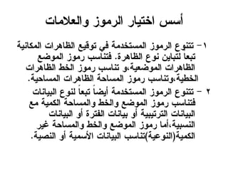 ‫ّاهؾاليبح‬ ‫اهريّز‬ ‫اخخٖبر‬ ‫أشس‬
1-‫اهينبٌٖج‬ ‫اهغبُراح‬ ‫خّكٖؼ‬ ٕ‫ف‬ ‫اهيشخخديج‬ ‫اهريّز‬ ‫خخٌّػ‬
‫اهغبُرث‬ ‫ٌّػ‬ ًٖ‫هختب‬ ً‫ب‬‫ختؾ‬.‫اهيّظؼ‬ ‫ريّز‬ ‫فخٌبشة‬
‫اهغبُراح‬ ‫اهخع‬ ‫ريّز‬ ‫خٌبشة‬ ّ،‫اهيّظؾٖج‬ ‫اهغبُراح‬
‫اهيشبدٖج‬ ‫اهغبُراح‬ ‫اهيشبدج‬ ‫ريّز‬ ‫اهخعٖج،ّخٌبشة‬.
2-‫اهتٖبٌبح‬ ‫هٌّػ‬ ً‫ب‬‫ختؾ‬ ً‫ب‬‫أٖظ‬ ‫اهيشخخديج‬ ‫اهريّز‬ ‫خخٌّػ‬
‫يؼ‬ ‫اهنيٖج‬ ‫ّاهيشبدج‬ ‫ّاهخع‬ ‫اهيّظؼ‬ ‫ريّز‬ ‫فخٌبشة‬
‫اهتٖبٌبح‬ ّ‫أ‬ ‫اهفخرث‬ ‫تٖبٌبح‬ ّ‫أ‬ ‫اهخرخٖتٖج‬ ‫اهتٖبٌبح‬
‫غٖر‬ ‫ّاهيشبدج‬ ‫ّاهخع‬ ‫اهيّظؼ‬ ‫ريّز‬ ‫اهٌشتٖج،أيب‬
‫اهنيٖج‬(‫اهٌّؽٖج‬)‫اهٌضٖج‬ ّ‫أ‬ ‫األشيٖج‬ ‫اهتٖبٌبح‬ ‫خٌبشة‬.
 