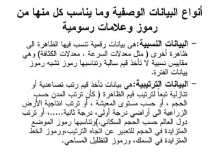 ً‫ي‬ ‫يٌِب‬ ‫نل‬ ‫ٌٖبشة‬ ‫ّيب‬ ‫اهّضفٖج‬ ‫اهتٖبٌبح‬ ‫أٌّاػ‬
‫رشّيٖج‬ ‫ّؽاليبح‬ ‫ريّز‬
-‫اهٌشتٖج‬ ‫اهتٖبٌبح‬:ٓ‫اه‬ ‫اهعبُرث‬ ‫فِٖب‬ ‫خٌشة‬ ‫ركيٖج‬ ‫تٖبٌبح‬ ُٓ
ْ‫أخر‬ ‫عبُرث‬(‫اهنثبفج‬ ‫يؽدالح‬ ، ‫اهشرؼج‬ ‫يؽدالح‬ ‫يثل‬)ُّٕ
‫ريّز‬ َ‫خشت‬ ‫ريّز‬ ‫ّخٌبشتِب‬ ‫شبهتج‬ ‫كٖى‬ ‫خأخذ‬ ‫ال‬ ‫ٌشتٖج‬ ‫يلبٖٖس‬
‫اهفخرث‬ ‫تٖبٌبح‬.
-‫اهخرخٖتٖج‬ ‫اهتٖبٌبح‬:ّ‫أ‬ ‫خصبؼدٖج‬ ‫رخة‬ ‫كٖى‬ ‫خأخذ‬ ‫تٖبٌبح‬ ُٕ
‫اهعبُرث‬ ‫كٖى‬ ‫هخرخٖة‬ ً‫ب‬‫ختؽ‬ ‫خٌبزهٖج‬(‫حشة‬ ً‫اهيد‬ ‫خرخة‬ ً‫نأ‬
‫األرض‬ ‫اٌخبجٖج‬ ‫خرخة‬ ّ‫أ‬ ، ‫اهيؽٖشج‬ ّْ‫يشخ‬ ‫حشة‬ ّ‫أ‬ ، ‫اهحجى‬
‫ثبٌٖج‬ ‫درجج‬ ،ٓ‫أّه‬ ‫درجج‬ ٕ‫أراط‬ ٓ‫اه‬ ‫اهزراؼٖج‬.....‫خرخة‬ ّ‫أ‬ ،
ٌٕ‫اهشنب‬ ‫اهحجى‬ ‫حشة‬ ‫اهؽبهى‬ ‫دّل‬).‫اهيّطػ‬ ‫ريّز‬ ‫ّخٌبشتِب‬
‫اهخظ‬ ‫اهخرخٖة،ّريّز‬ ٍ‫اخجب‬ ً‫ؼ‬ ‫هوخؽتٖر‬ ‫اهحجى‬ ٕ‫ف‬ ‫اهيخزاٖدث‬
ٕ‫اهيشبح‬ ‫اهخعوٖل‬ ‫ّريّز‬ ،‫اهشيم‬ ٕ‫ف‬ ‫اهيخزاٖدث‬.
 