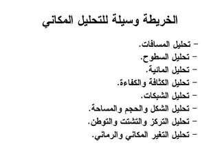 ٌٌ‫اهينب‬ ‫هوخضوٍل‬ ‫وؿٍوج‬ ‫اهعؼٍعج‬
-‫اهيؿبفبح‬ ‫خضوٍل‬.
-‫اهؿعوش‬ ‫خضوٍل‬.
-‫اهيبئٍج‬ ‫خضوٍل‬.
-‫واهنفبءث‬ ‫اهنذبفج‬ ‫خضوٍل‬.
-‫اهشتنبح‬ ‫خضوٍل‬.
-‫واهيؿبضج‬ ‫واهضسى‬ ‫اهشنل‬ ‫خضوٍل‬.
-ً‫واهخوع‬ ‫واهخشخح‬ ‫اهخؼنؽ‬ ‫خضوٍل‬.
-ٌٌ‫واهؼيب‬ ٌٌ‫اهينب‬ ‫اهخغٍؼ‬ ‫خضوٍل‬.
 