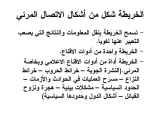 ٌ‫اهيؼئ‬ ‫االخضبل‬ ‫أشنبل‬ ً‫ي‬ ‫شنل‬ ‫اهعؼٍعج‬
-‫ٍضعة‬ ٌ‫اهخ‬ ‫واهٌخبئز‬ ‫اهيعوويبح‬ ‫تٌلل‬ ‫اهعؼٍعج‬ ‫خؿيص‬
ً‫ب‬ٍ‫هغو‬ ‫عٌهب‬ ‫اهخعتٍؼ‬.
-‫االكٌبع‬ ‫أغواح‬ ً‫ي‬ ‫واضغث‬ ‫اهعؼٍعج‬.
-‫وتعبضج‬ ٌ‫االعالي‬ ‫االكٌبع‬ ‫أغواح‬ ً‫ي‬ ‫أغاث‬ ‫اهعؼٍعج‬
ٌ‫اهيؼئ‬(.‫اهسوٍج‬ ‫اهٌشؼث‬–‫اهضؼوة‬ ‫عؼائع‬–‫عؼائع‬
‫اهٌؽاع‬–‫واألؽيبح‬ ‫اهضواغد‬ ٌ‫ف‬ ‫اهعيوٍبح‬ ‫يؿؼش‬–
‫اهؿٍبؿٍج‬ ‫اهضغوغ‬–‫تٍئٍج‬ ‫يشنالح‬–‫وٌؽوش‬ ‫هسؼث‬
‫اهلتبئل‬–‫اهؿٍبؿٍج‬ ‫وضغوغهب‬ ‫اهغول‬ ‫أشنبل‬)
 