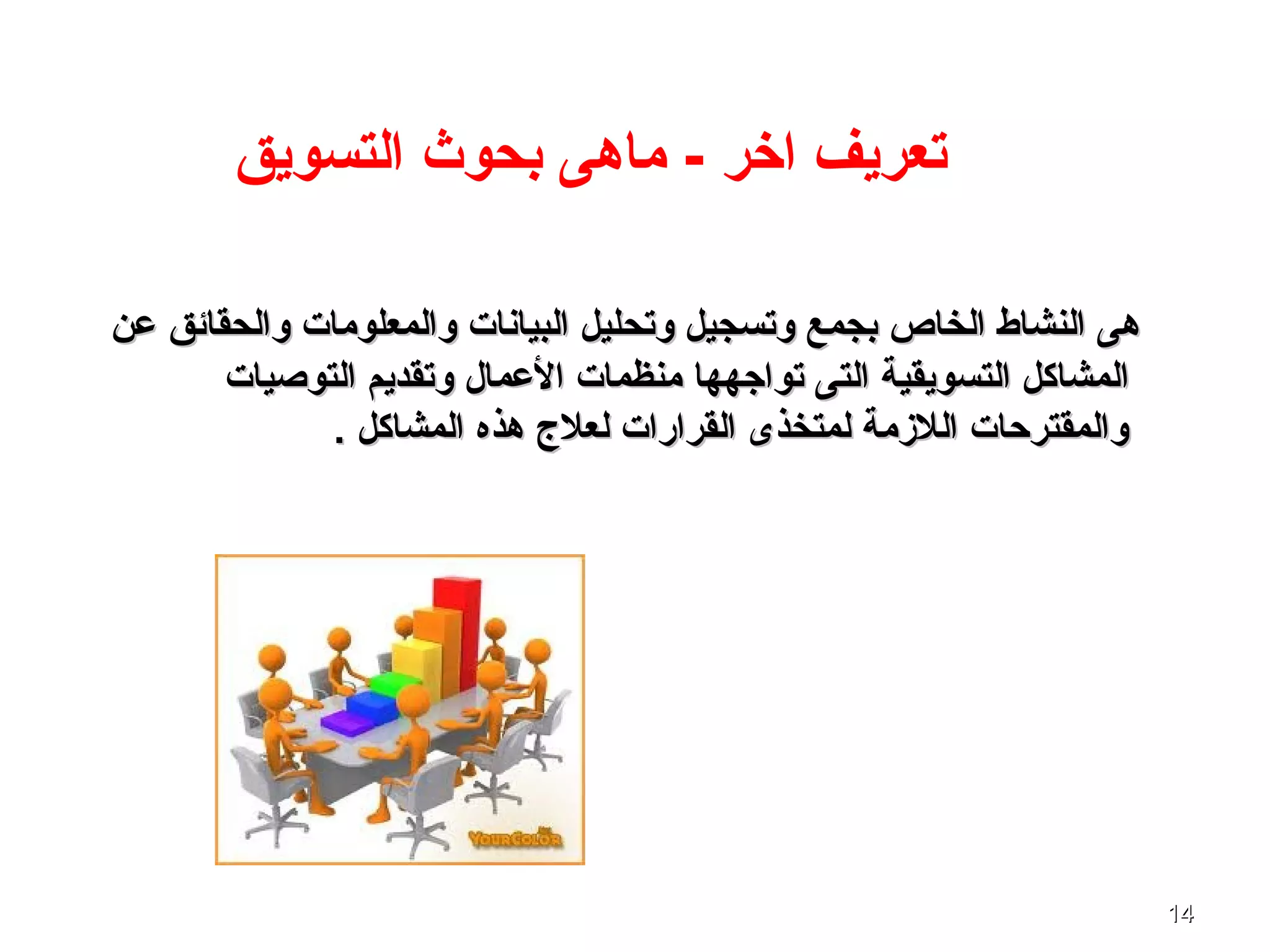 1414
- ‫اخر‬ ‫تعريف‬‫ما‬‫ـهى‬‫التسويق‬ ‫بحوث‬
‫عن‬ ‫والحقائق‬ ‫والمعلومات‬ ‫البيانات‬ ‫وتحليل‬ ‫وتسجيل‬ ‫بجمع‬ ‫الخاص‬ ‫النشاط‬ ‫ـهى‬‫عن‬ ‫والحقائق‬ ‫والمعلومات‬ ‫البيانات‬ ‫وتحليل‬ ‫وتسجيل‬ ‫بجمع‬ ‫الخاص‬ ‫النشاط‬ ‫ـهى‬
‫التوصيات‬ ‫وتقديم‬ ‫العمال‬ ‫منظمات‬ ‫تواجهها‬ ‫التى‬ ‫التسويقية‬ ‫المشاكل‬‫التوصيات‬ ‫وتقديم‬ ‫العمال‬ ‫منظمات‬ ‫تواجهها‬ ‫التى‬ ‫التسويقية‬ ‫المشاكل‬
. ‫المشاكل‬ ‫ـهذه‬ ‫لعلج‬ ‫القرارات‬ ‫لمتخذى‬ ‫اللزمة‬ ‫والمقترحات‬. ‫المشاكل‬ ‫ـهذه‬ ‫لعلج‬ ‫القرارات‬ ‫لمتخذى‬ ‫اللزمة‬ ‫والمقترحات‬
 