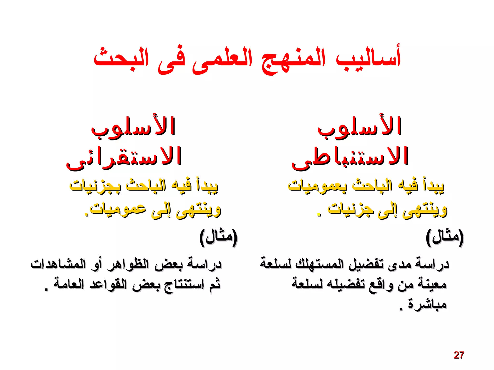 2727
‫البحث‬ ‫فى‬ ‫العلمى‬ ‫المنهج‬ ‫أتساليب‬
‫السلوب‬‫السلوب‬
‫الستقرائى‬‫الستقرائى‬
‫بجزئيا ت‬ ‫الباحث‬ ‫فيه‬ ‫يبدأ‬‫بجزئيا ت‬ ‫الباحث‬ ‫فيه‬ ‫يبدأ‬
.‫عموميا ت‬ ‫إلى‬ ‫وينتهى‬.‫عموميا ت‬ ‫إلى‬ ‫وينتهى‬
(‫)مثال‬(‫)مثال‬
‫المشاهدا ت‬ ‫أو‬ ‫الظواهر‬ ‫بعض‬ ‫دراتسة‬‫المشاهدا ت‬ ‫أو‬ ‫الظواهر‬ ‫بعض‬ ‫دراتسة‬
. ‫العامة‬ ‫القواعد‬ ‫بعض‬ ‫اتستنتاج‬ ‫ثم‬. ‫العامة‬ ‫القواعد‬ ‫بعض‬ ‫اتستنتاج‬ ‫ثم‬
‫السلوب‬‫السلوب‬
‫الستنباطى‬‫الستنباطى‬
‫بعموميا ت‬ ‫الباحث‬ ‫فيه‬ ‫يبدأ‬‫بعموميا ت‬ ‫الباحث‬ ‫فيه‬ ‫يبدأ‬
‫جزئيا ت‬ ‫إلى‬ ‫وينتهى‬‫جزئيا ت‬ ‫إلى‬ ‫وينتهى‬..
(‫)مثال‬(‫)مثال‬
‫لسلعة‬ ‫المستهلك‬ ‫تفضيل‬ ‫مدى‬ ‫دراتسة‬‫لسلعة‬ ‫المستهلك‬ ‫تفضيل‬ ‫مدى‬ ‫دراتسة‬
‫لسلعة‬ ‫تفضيله‬ ‫واقع‬ ‫من‬ ‫معينة‬‫لسلعة‬ ‫تفضيله‬ ‫واقع‬ ‫من‬ ‫معينة‬
. ‫مباشرة‬. ‫مباشرة‬
 
