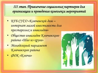 III этап. Привлечение социальных партнеров для
организации и проведения комплекса мероприятий
• КГБ СУСО «Ключевской дом –
интернат малой вместимости для
престарелых и инвалидов»
• Общество инвалидов Ключевского
района «Шаг из круга»
• Молодежный парламент
Ключевского района
• ФОК «Ключи»
 