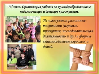 IV этап. Организация работы по командообразованию с
педагогическим и детским коллективом.
Используются различные
технологии (игровые,
проектная, исследовательская
деятельность и др.) и формы
взаимодействия взрослых и
детей.
 