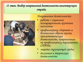 II этап. Выбор направлений деятельности волонтерского
отряда.
Направления деятельности:
• работа с социально
незащищенными группами
населения;
• профилактика здорового и
безопасного образа жизни,
просветительская
деятельность, направленная
на профилактику наркомании,
СПИДа;
• защита окружающей среды;
• досуговая и творческая
деятельность.
 