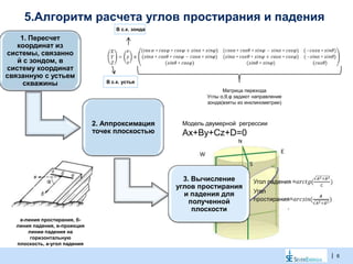 | 6
1. Пересчет
координат из
системы, связанно
й с зондом, в
систему координат
связанную с устьем
скважины
2. Аппроксимация
точек плоскостью
3. Вычисление
углов простирания
и падения для
полученной
плоскости
Модель двумерной регрессии
Ax+By+Cz+D=0
Матрица перехода
Углы α,θ,φ задают направление
зонда(взяты из инклинометрии)
5.Алгоритм расчета углов простирания и падения
a-линия простирания, б-
линия падения, в-проекция
линии падения на
горизонтальную
плоскость, a-угол падения
В с.к. зонда
В с.к. устья
 