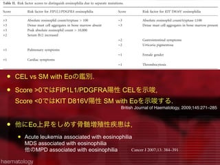  CEL vs SM with Eoの鑑別.
 Score >0ではFIP1L1/PDGFRA陽性 CELを示唆,
Score <0ではKIT D816V陽性 SM with Eoを示唆する.
 他にEo上昇をしめす骨髄増殖性疾患は,
 Acute leukemia associated with eosinophilia
MDS associated with eosinophilia
他のMPD associated with eosinophilia
Table II. Risk factor scores to distinguish eosinophilia due to separate mutations.
Score Risk factor for FIP1L1/PDGFRA eosinophilia Score Risk factor for KIT D816V eosinophilia
+3 Absolute eosinophil count/tryptase > 100 )3 Absolute eosinophil count/tryptase £100
+3 Dense mast cell aggregates in bone marrow absent )3 Dense mast cell aggregates in bone marrow present
+3 Peak absolute eosinophil count > 10,000
+2 Serum B12 increased
)2 Gastrointestinal symptoms
)2 Urticaria pigmentosa
+1 Pulmonary symptoms
)1 Female gender
+1 Cardiac symptoms
)1 Thrombocytosis
Positive total score denotes FIL1L1/PDGFRA-associated hypereosinophilic syndrome or chronic eosinophilic leukaemia. Negative total score denotes
KIT D816V-associated systemic mastocytosis with eosinophilia.
Modiﬁed from J Allergy Clin Immunol, 120, Maric, I., Robyn, J., Metcalfe, D.D., Fay, M.P., Carter, M., Wilson, T., Fu, W., Stoddard, J., Scott, L.,
Hartsell, M., Kirshenbaum, A., Akin, C., Nutman, T.B., Noel, P. & Klion, A.D. KIT D816V-associated systemic mastocytosis with eosinophilia and
FIP1L1/PDGFRA-associated chronic eosinophilic leukaemia are distinct entities, 680-687. Copyright 2007, with permission from Elsevier. The absolute
eosinophil count is given as eosinophils/mm3
and the tryptase level is given as ng/ml to maintain the correct ratios presented in the original article.
ª 2009 Blackwell Publishing Ltd, British Journal of Haematology, 145, 271–285 275
British Journal of Haematology, 2009;145:271–285
Cancer J 2007;13: 384–391
 