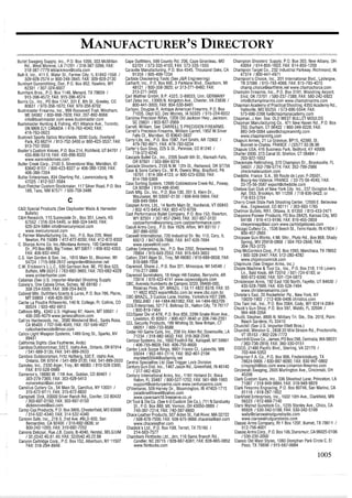 手枪霰弹枪步枪拆解图集