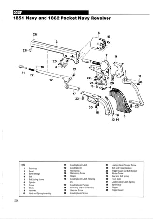 1851 Navy and 1862 Pocket Navy Revolver
Key 11 Loading Lever Latch 21 Loading Lever Plunger Screw
1 Backstrap 12 Loading Lever 22 Bolt and Trigger Screws
2 Barrel 13 Mainspring 23 Trigger Guard and Butt Screws
3 Barrel Wedge 14 Mainspring Screw 24 Wedge Screw
4 Bolt 15 Nipple 25 Sear and Bolt Spring
5 Bolt Spring Screw 16 Loading Lever Latch Retaining 26 Front Sight
6 Cylinder Pin 27 Loading Lever Latch Spring
7 Frame 17 Loading Lever Plunger 28 Barrel Stud
8 Stocks 18 Backstrap and Guard Screws 29 Trigger
9 Hammer 19 Hammer Screw 30 Trigger Guard
10 Hand and Spring Assembly 20 Loading Lever Screw
 