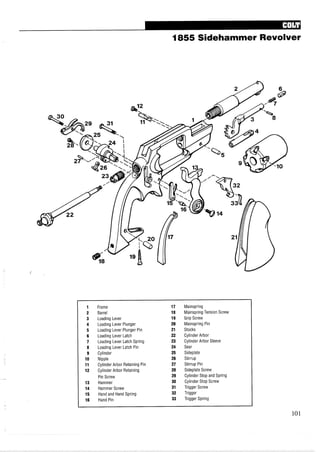 1855 Sidehammer Revolver
Frame
Barrel
Loading Lever
Loading Lever Plunger
Loading Lever Plunger Pin
Loading Lever Latch
Loading Lever Latch Spring
Loading Lever Latch Pin
Cylinder
Nipple
Cylinder Arbor Retaining Pin
Cylinder Arbor Retaining
Pin Screw
Hammer
Hammer Screw
Hand and Hand Spring
Hand Pin
Mainspring
Mainspring Tension Screw
Grip Screw
Mainspring Pin
Stocks
Cylinder Arbor
Cylinder Arbor Sleeve
Sear
Sideplate
Stirrup
Stirrup Pin
Sideplate Screw
Cylinder Stop and Spring
Cylinder Stop Screw
Trigger Screw
Trigger
Trigger Spring
 
