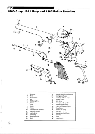 1860 Army, 1861 Navy and 1862 Police Revolver
Backstrap
Barrel
Barrel Wedge
Bolt
Bolt Spring Screw
Cylinder
Frame
Stocks
Hammer
Hand and Spring Assembly
Loading Lever Latch
Loading Lever
Mainspring
Mainspring Screw
Nipple
Loading Lever Latch Retaining Pin
Loading Lever Plunger
Backstrap and Guard Screws
Hammer Screw
Guide Screw
Loading Lever Plunger Screw
Bolt and Trigger Screws
Trigger Guard and Butt Screw
Wedge Screw
Sear and Bolt Spring
Front Sight
Loading Lever Latch Spring
Barrel Stud
Trigger
Trigger Guard
 