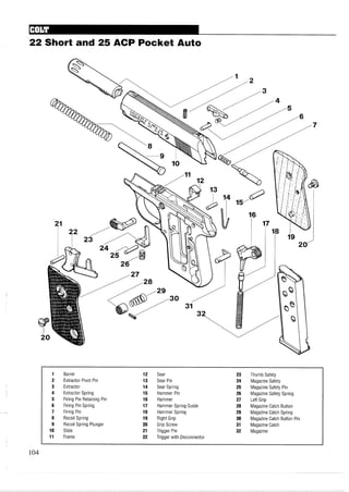 22 Short and 25 ACP Pocket Auto
1 Barrel 12 Sear 23 Thumb Safety
2 Extractor Pivot Pin 13 Sear Pin 24 Magazine Safety
3 Extractor 14 Sear Spring 25 Magazine Safety Pin
4 Extractor Spring 15 Hammer Pin 26 Magazine Safety Spring
5 Firing Pin Retaining Pin 16 Hammer 27 LeftGrip
6 Firing Pin Spring 17 Hammer Spring Guide 28 Magazine Catch Button
7 Firing Pin 18 Hammer Spring 29 Magazine Catch Spring
8 Recoil Spring 19 Right Grip 30 Magazine Catch Button Pin
9 Recoil Spring Plunger 20 Grip Screw 31 Magazine Catch
10 Slide 21 Trigger Pin 32 Magazine
11 Frame 22 Trigger with Disconnector
 