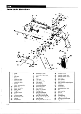 Anaconda Revolver
1 Barrel 20 Hammer Strut Spring 39 Rear Sight Leaf Pin
2 Bolt 21 Hammer Strut Spring Guide 40 Rear Sight Windage Screw
3 Bolt Spring 22 Hand 41 Rear Sight Windage Spring
4 Crane 23 Latch 42 Recoil Plate
5 Crane Lock Detent 24 Latch Insert 43 Recoil Plate Pin
6 Crane Lock Screw 25 Latch Pin Assembly 44 Safety Connector
7 Crane Lock Spring 26 Latch Spring 45 Safety Connector and Hand Spring
8 Cylinder 27 Hammer Spring 46 Sideplate
9 Ejector Ratchet and Stem 28 Hammer Spring Guide 47 Sideplate Nut
10 Ejector Rod 29 Hammer Spring Seat 48 Sideplate Screw
11 Ejector Rod Bushing 30 Hand Pivot Pin 49 Sideplate and Stock Screw
12 Ejector Spring 31 Safety-Lever Pivot Pin 50 Stock
13 Firing Pin 32 Rear Sight Blade 51 Stock Screw Nut
14 Firing Pin Spring 33 Rear Sight Detent Balls 52 Stock Pin
15 Frame 34 Rear Sight Detent Spring 53 Stock Screw
16 Front Sight Blade 35 Rear Sight Elevation Screw 54 Trigger Assembly
17 Front Sight Blade Pin 36 Rear Sight Elevation Screw Pin 55 Trigger Return Spring
18 Hammer 37 Rear Sight Base 56 Trigger Return Spring Guide
19 Hammer Strut 38 Rear Sight Base Elevation Springs 57 Trigger Screw
 