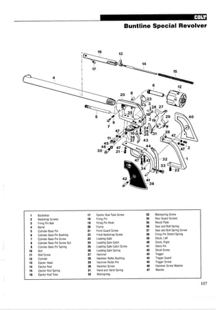 Buntline Special Revolver
1 Backstrap 17 Ejector Rod Tube Screw 33 Mainspring Screw
2 Backstrap Screws 18 Firing Pin 34 Rear Guard Screws
3 Firing Pin Ball 19 Firing Pin Rivet 35 Recoil Plate
4 Barrel 20 Frame 36 Sear and Bolt Spring
5 Cylinder Base Pin 21 Front Guard Screw 37 Sear and Bolt Spring Screw
6 Cylinder Base Pin Bushing 22 Front Backstrap Screw 38 Firing Pin Detent Spring
7 Cylinder Base Pin Screw 23 Loading Gate 39 Stock, Left
8 Cylinder Base Pin Screw Nut 24 Loading Gate Catch 40 Stock, Right
9 Cylinder Base Pin Spring 25 Loading Gate Catch Screw 41 Stock Pin
10 Bolt 26 Loading Gate Spring 42 Stock Screw
11 Bolt Screw 27 Hammer 43 Trigger
12 Cylinder 28 Hammer Roller Bushing 44 Trigger Guard
13 Ejector Head 29 Hammer Roller Pin 45 Trigger Screw
14 Ejector Rod 30 Hammer Screw 46 Hammer Screw Washer
15 Ejector Rod Spring 31 Hand and Hand Spring 47 Washer
16 Ejector Rod Tube 32 Mainspring
 