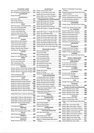 CHARTER ARMS
AR-7 Explorer Autoloading Rifle............573
AR-7s Explorer Autoloading Rifle .........573
CHIPMUNK
Single Shot Rifle....................................574
C H U R C H I L L
Bolt-Action Rifle ....................................575
Over/Under Shotgun .............................576
Side-by-Side Shotgun...........................577
COLT
AR15-A2 Sporter Autoloading Rifle.......578
AR15-A2 Autoloading Rifle....................579
Colteer Autoloading Rifle ......................580
Courier Autoloading Rifle ......................580
Lightning Slide-Action Rifle...................581
Stagecoach Autoloading Rifle...............580
COLT/SAUER
Bolt-Action Rifle ....................................582
D lARM
Derby Side-by-Side Shotgun ................583
Bristol Over/Under Shotgun..................584
Lince Over/Under Shotgun....................584
Silver Over/Under Shotgun ................... 584
Shogun Side-By-Side Shotgun .............585
York Side-by-Side Shotgun...................585
D-MAX
Autoloading Carbine..............................586
E N F I E L D
Model 1917 Bolt-Action Rifle ................587
ERMA
EG 722 Autoloading Rifle ...................... 588
EG 73 Lever-Action Rifle .......................589
EM1 Autoloading Rifle...........................590
ESG 22 Autoloading Rifle......................591
EXCAM
Senator SOUF12 Over/Under Shotgun.592
Senator SOUF20 Over/Under Shotgun .592
Senator SOUF41 Over/Under Shotgun .592
FN
1949 Autoloading Rifle .........................593
Supreme Bolt-Action Rifle.....................594
FOX
Model B Side-by-Side Shotgun ............595
Model B-SE Side-by-Side Shotgun ......596
Model B-C Side-by-Side Shotgun ......5988
Model B-D Side-by-Side Shotgun ........598
Model B-E Side-by-Side Shotgun.........598
Model BDE Side-by-Side Shotgun........597
Model BSE Series F Side-by-Side Shotgun
............................................................ 597
Model BSE Series H Side-by-Side Shotgun
............................................................ 597
Model BSE-C Side-by-Side Shotgun....597
Model BSE-D Side-by-Side Shotgun ....597
Model BSE-E Side-by-Side Shotgun ....597
Model BST Side-by-Side Shotgun........598
FRANCHI
Autoloading Shotgun............................. 599
FRENCH
MAS 1936 Bolt-Action Rifle...................600
Model 1874 Gras Bolt-Action Rifle........601
G A L l L
308 AR Autoloading Rifle ......................602
GARCIA
Bronco Single Shot Shotgun.................603
GERMAN
Model 43 Bolt-Action Rifle ....................604
GLENFIELD
Model 15 Bolt-Action Rifle ....................605
Model 15 Youth Bolt-Action Rifle ..........605
Model 30A Lever-Action Shotgun .........606
Model 30AS Lever-Action Shotgun.......606
Model 50 Bolt-Action Shotgun..............607
HARRINGTON & RICHARDSON
Model 088 Single Shot Shotgun ...........608
Model 099 Single Shot Shotgun ...........608
Model 360 Autoloading Rifle.................609
Model 440 Slide-Action Shotgun ..........610
Model 480 Topper Jr.Single Shot Shotgun
...
Model 51 Featherlight Autoloading
Shotgun ..............................................643
Model 66 Supersingle Single Shot Lever-
Action Shotgun ...................................644
Model 72 Lever-Action Rifle..................645
PerazziSingle Barrel Trap Shotgun.......646
XL-300 Autoloading Shotgun................647
XL-900 Autoloading Shotgun................647
JAPANESE
Arisaka Model 1905 Bolt-Action Carbine
............................................................648
Arisaka Type 38 Bolt-Action Rifle..........649
J.C. HlGGlNS
............................................................011
Model 10 Bolt-Action Shotgun..............650
Model 580 Topper Jr. Single Shot Shot.611
Model 20 Slide-Action Shotgun ............651
Model 700 Autoloading Rifle.................612
Model 28 Autoloading Rifle...................652
Model 700 Deluxe Autoloading Rifle.....612
Model 29 Autoloading Rifle...................652
Model 750 Pioneer Bolt-Action Rifle.....613
Model 30 Autoloading Rifle...................652
Model 751 Pioneer Bolt-Action Rifle.....613
Model 31 Autoloading Rifle...................652
Model 755 Sahara Single Shot Rifle......614
Model 60 Autoloading Shotgun.............653
Model 760 Sahara Single Shot Rifle......614 JOHNSON
Mustang 163 Single Rifle...615 Autoloading Rifle ................................... 654
Topper Model 158 Combo Single Shot Rifle KASSNAR
............................................................ Omega Over/Under Shotgun ................655
HECKLER & KOCH
Omega Single Shot Shotgun.................656
300 Autoloading Rifle ............................616
Regent VI Side-by-Side Shotgun ..........657
33 Full-Auto Rifle...................................617 KIMBER
630 Autoloading Rifle ............................618 ~ ~ d ~ l82 U.S. G~~~~~~~~~~ ~ l ~ -
770 Autoloading Rifle ............................618 Rifle..................................................... 658
91A2 Autoloading Rifle..........................619 KRAG-JORGENSEN
93A2 Autoloading Rifle..........................620 Model 1892-99 Bolt-Action Rifle...........659
940 Autoloading Rifle 618 KREIGHOFF
............................
MP 5A2/A3 Full-Auto Rifle.....................621 K-32 ..""."....."""660
....................SL6 Autoloading Rifle 622
K-80 Over/Under Shotgun 661
............................
....................SL7 Autoloading Rifle 622
KS-5 Single Shot Shotgun 662
............................
HEYM LANBER
......Model 33N Drilling 623
Model 844 ST Over/Under Shotgun 663.................................
Model 37 Drilling 624
LAURONA
...................................
82 Over/Under Shotgun ........................664
Model SR 20 Bolt-Action Rifle ..............625
H I G H STANDARD 85 Over/Under Shotgun ........................665
12-Gauge Slide-Action Shotgun 626 L.C. S M I T H...........
Flite King Slide-Action Shotclun ............627 Side-b~-Side ..............666. .
Model 1OA Autoloading Shotgun ..........628
Model 200 Slide-Action Shotgun ..........629
Model 514 Bolt-Action Shotgun............630
Sport King Autoloading Carbine ...........631
Supermatic Deluxe Model C-1200
Autoloading Shotgun..........................632
Supermatic Deluxe Model C-1211
Autoloading Shotgun.......................... 632
HOWA
Series 1500 Bolt-Action Rifle ................633
HUNGARIAN
Model 98/40 Bolt-Action Rifle...............634
IGA
Over/Under Shotgun .............................635
Side-by-Side Shotgun...........................636
Single Barrel Shotgun............................ 637
INTERARMS
Mark X Bolt-Action Rifle........................ 638
ITALIAN CARCANO
L E E
Straight-Pull Single Shot Rifle...............667
MADSEN
Model 1958 Bolt-Action Rifle ................668
MANNLICHER-SCHOENAUER
Model 1903 Bolt-Action Rifle ................669
Model 1905 Bolt-Action Rifle ................669
Model 1908 Bolt-Action Rifle ................669
Model 1910 Bolt-Action Rifle ................669
MARLIN
Model 10 Bolt-Action Rifle ....................670
Model 101 Bolt-Action Rifle ..................671
Model 15YN Little Buckaroo Bolt-Action
Rifle..................................................... 672
Model 1881 Lever-Action Rifle..............673
Model 1894 Lever-Action Carbine.........674
Model 1894C Lever-Action Carbine ......674
Model 1894CS Lever-Action Carbine....674
1891 Bolt-Action Rifle ........................... 639 Lever-Acti0n Rifle........... 675
ITHACA Model 18945 Lever-Action Carbine ......675
L S A - ~ ~Bolt-Action Rifle .......................640 Model f 895 Lever-Action Rifle..............676
Mag 10 Autoloading Shotgun ...............641 Model 18958 Lever-Action Rifle............677
Model 37 Featherweight Slide-Action Model 1895SS Lever-Action Rifle .........677
Shotgun ........................................ 642 Model 25MN Bolt-Action Rifle...............678
 