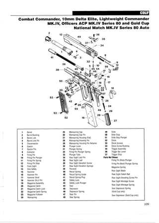 Combat Commander, 1Omm Delta Elite, Lightweight Commander
MK.IV, Officers ACP MK.IV Series 80 and Gold Cup
National Match MK.IV Series 80 Auto
1 Barrel 25 Mainspring Cap 49 Slide
2 Barrel Bushing 26 Mainspring Cap Pin 50 Slide Stop
3 Barrel Link 27 Mainspring Housing (Flat) 51 Slide Stop Plunger
4 Barrel Link Pin 28 Mainspring Housing Pin 52 Stock
5 Disconnector 29 Mainspring Housing Pin Retainer 53 Stock Screws
6 Ejector 30 Plunger Lever 54 Stock Screw Bushing
7 Ejector Pin 31 Plunger Spring 55 Trigger Assembly
8 Extractor 32 Firing Pin Plunger Spring 56 Trigger Bar Lever
9 Firing Pin 33 Plunger Tube 57 Trigger Stop
10 Firing Pin Plunger 34 Rear Sight Leaf Pin Parts Not Shown
11 Firing Pin Spring 35 Rear Sight Leaf Firing Pin Block Plunger
12 Firing Pin Stop 36 Rear Sight Elevation Screw Firing Pin Block Plunger Spring
13 Front Sight 37 Rear Sight Elevation Springs Magazine Spring
14 Grip Safety 38 Receiver
15 Hammer 39 Recoil Spring Rear Sight Blade
16 Hammer Pin 40 Recoil Spring Guide Rear Sight Detent Ball
17 Hammer Strut 41 Recoil Spring Plug Rear Sight Elevating Screw Pin
18 Hammer Strut Pin 42 Safety Lock Rear Sight Windage Screw
19 MagazineAssembly 43 Safety Lock Plunger
20 Magazine Catch 44 Sear
Rear Sight Windage Spring
21 MagazineCatch Lock 45 Depressor Sear Depressor Spring
22 Magazine Catch Spring 46 Depressor Spring (Gold Cup only)
23 Magazine Follower 47 Sear Pin Sear Depressor (Gold Cup only)
24 Mainspring 48 Sear Spring
 