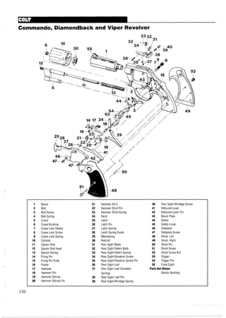 Commando, Diamondback and Viper Revolver
1 Barrel 21 Hammer Strut 40 Rear Sight Windage Screw
2 Bolt 22 Hammer Strut Pin 41 Rebound Lever
3 Bolt Screw 23 Hammer Strut Spring 42 Rebound Lever Pin
4 Bolt Spring 24 Hand 43 Recoil Plate
5 Crane 25 Latch 44 Safety
6 Crane Bushing 26 Latch Pin 45 Safety-Lever
7 Crane Lock Detent 27 Latch Spring 46 Sideplate
8 Crane Lock Screw 28 Latch Spring Guide 47 Sideplate Screw
9 Crane Lock Spring 29 Mainspring 48 Stock, Left
10 Cylinder 30 Ratchet 49 Stock, Right
11 Ejector Rod 31 Rear Sight Blade 50 Stock Pin
12 Ejector Rod Head 32 Rear Sight Detent Balls 51 Stock Screw
13 Ejector Spring 33 Rear Sight Detent Spring 52 Stock Screw Nut
14 Firing Pin 34 Rear Sight Elevation Screw 53 Trigger
15 Firing Pin Rivet 35 Rear Sight Elevation Screw Pin 54 Trigger Pin
16 Frame 36 Rear Sight Leaf 55 Front Sight
17 Hammer 37 Rear Sight Leaf Elevation Parts Not Shown
18 Hammer Pin Springs Ejector Bushing
19 Hammer Stirrup 38 Rear Sight Leaf Pin
20 Hammer Stirrup Pin 39 Rear Sight Windage Spring
 