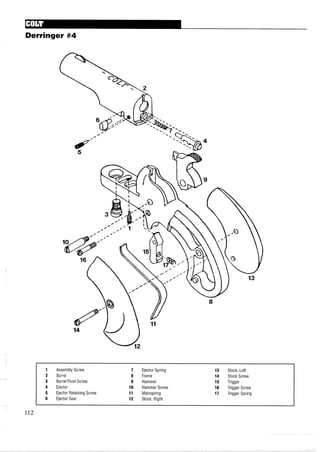 Derringer #4
1 Assembly Screw 7 Ejector Spring 13 Stock, Left
2 Barrel 8 Frame 14 Stock Screw
3 Barrel Pivot Screw 9 Hammer 15 Trigger
4 Ejector 10 Hammer Screw 16 Trigger Screw
5 Ejector Retaining Screw 11 Mainspring 17 Trigger Spring
6 Ejector Sear 12 Stock, Right
 
