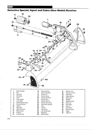 Detective Special, Agent and Cobra (New Model) Revolver
1 Barrel Assembly 16 Frame Assembly 31 Rebound Lever
2 Bolt 17 Hammer Assembly 32 Rebound Lever Pin
3 Bolt Screw 18 Hammer Pin 33 Recoil Plate
4 Bolt Spring 19 Hammer Stirrup 34 Safety Assembly
5 Crane 20 Hammer Stirrup Pin 35 Safety-Lever
6 Crane Bushing 21 Hammer Strut 36 Sideplate
7 Crane Detent 22 Hammer Strut Pin 37 Sideplate Screws
8 Spring Retaining Screw 23 Hammer Strut Spring 38 Stock, Left
9 Crane Lock Spring 24 Hand Detent Assembly 39 Stock, Right
10 Cylinder 25 Latch 40 Stock Pin
11 Ejector Rod 26 LatchPin 41 Stock Screw
12 Ejector Rod Head 27 Latch Spring 42 Stock Screw Nut
13 Ejector Spring 28 Latch Spring Guide 43 Trigger
14 Firing Pin 29 Mainspring 44 Trigger Pin
15 Firing Pin Rivet 30 Ejector Ratchet
 