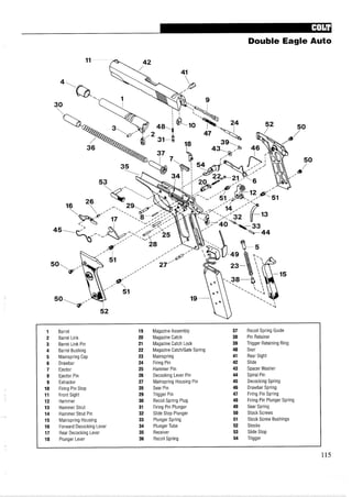 Double Eagle Auto
1 Barrel 19 Magazine Assembly 37 Recoil Spring Guide
2 Barrel Link 20 Magazine Catch 38 Pin Retainer
3 Barrel Link Pin 21 Magazine Catch Lock 39 Trigger Retaining Ring
4 Barrel Bushing 22 Magazine CatchIGate Spring 40 Sear
5 Mainspring Cap 23 Mainspring 41 Rear Sight
6 Drawbar 24 Firing Pin 42 Slide
7 Ejector 25 Hammer Pin 43 Spacer Washer
8 Ejector Pin 26 Decocking Lever Pin 44 Spiral Pin
9 Extractor 27 Mainspring Housing Pin 45 Decocking Spring
10 Firing Pin Stop 28 Sear Pin 46 Drawbar Spring
11 Front Sight 29 Trigger Pin 47 Firing Pin Spring
12 Hammer 30 Recoil Spring Plug 48 Firing Pin Plunger Spring
13 Hammer Strut 31 Firing Pin Plunger 49 Sear Spring
14 Hammer Strut Pin 32 Slide Stop Plunger 50 Stock Screws
15 Mainspring Housing 33 Plunger Spring 51 Stock Screw Bushings
16 Forward Decocking Lever 34 Plunger Tube 52 Stocks
17 Rear Decocking Lever 35 Receiver 53 Slide Stop
18 Plunger Lever 36 Recoil Spring 54 Trigger
 