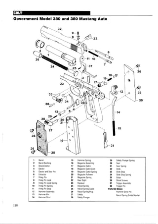 Government Model 380 and 380 Mustang Auto
Barrel
Barrel Bushing
Disconnector
Ejector
Ejector and Sear Pin
Extractor
Firing Pin
Firing Pin Lock
Firing Pin Lock Spring
Firing Pin Spring
Firing Pin Stop
Hammer Assembly
Hammer Pin
Hammer Strut
Hammer Spring
Magazine Assembly
Magazine Catch
Magazine Catch Lock
Magazine Catch Spring
Magazine Follower
Magazine Spring
Rear Sight
Receiver
Recoil Spring
Recoil Spring Guide
Recoil Spring Plug
Safety
Safety Plunger
29 Safety Plunger Spring
30 Sear
31 Sear Spring
32 Slide
33 Slide Stop
34 Slide Stop Spring
35 Grips
36 Stock Screws
37 Trigger Assembly
38 Trigger Pin
Parts Not Shown
Hammer Strut Pin
Recoil Spring Guide Washer
 