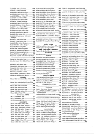 Model 25N Bolt-Action Rifle..................679 Model 350KC Autoloading Rifle............721
Model 30 Lever-Action Rifle..................680 Model 385K Bolt-Action Shotgun .........722
Model 30AS Lever-Action Rifle .............680 Model 385KB Bolt-Action Shotgun.......723
Model 336A Lever-Action Rifle..............681 Model 390KA Bolt-Action Shotgun.......724
Model 336CS Lever-Action Rifle...........682 Model 395K Bolt-Action Shotgun .........725
Model 375 Lever-Action Rifle................683 Model 395KA Bolt-Action Shotgun .......725
Model 3758 Lever-Action Rifle..............683 Model 395KB Bolt-Action Rifle .............726
Model 39A Lever-Action Rifle................684 Model 472PCA Lever-Action Rifle.........727
.........Model 39AS Lever-Action Rifle .............685 Model 472PRA Lever-Action Rifle 727
............Model 39TDS Lever-Action Carbine......686 Model 485 Bolt-Action Shotgun 728
Model 444 Lever-Action Rifle................687 Model 490A Bolt-Action Shotgun .........729
..............Model 4448 Lever-Action Rifle 687
...........Model 444SS Lever-Action Rifle 687
..............Model 45 Autoloading Carbine 688
....................Model 50 Bolt-Action Rifle 689
Model 5510 Supergoose Bolt-Action
..............................................Shotgun 690
..................Model 56 Lever-Action Rifle 691
..................Model 57 Lever-Action Rifle 692
..............Model 59 Bolt-Action Shotgun 693
...........Model 60G Bolt-Action Shotgun 693
...................Model 60 Autoloading Rifle 694
..............Model 70HC Autoloading Rifle 695
...........Model 70P Autoloading Carbine 696
..............Model 75 Autoloading Carbine 697
...........Model 75C Autoloading Carbine 697
Model 778 and 120 Slide-Action Shotgun ..
............................................................698
Model 780 Bolt-Action Rifle ..................699
...Glenfield Model 20 & 25 Bolt-Action Rifle
............................................................ 699
Model 80C Bolt-Action Rifle..................700
Model 80DL Bolt-Action Rifle................700
..................Model 880 Bolt-Action Rifle 701
Model 883 Bolt-Action Rifle ..................702
Model 9 Autoloading Carbine................703
......Model 989M2 Autoloading Carbine 704
Model 995 Autoloading Carbine............705
MAUSER
Model 1888 Commission Bolt-Action Rifle
............................................................ 706
Model 1891 Argentine Bolt-Action Rifle
............................................................ 707
Model 1893 Bolt-Action Rifle ................708
Model 1894 Bolt-Actoin Rifle ................709
Model 1896 Bolt-Action Rifle ................710
Model 71/84 Bolt-Action Rifle...............711
Model 98 Bolt-Action Rifle ....................712
MITCHELL ARMS
........................AK-22 Autoloading Rifle 713
AK-47 Autoloading Rifle........................714
M-16 Autoloading Rifle..........................715
MOSSBERG
Model 144-LS Bolt-Action Rifle.............716
Model 183K Bolt-Action Shotgun .........717
.......Model 183KE Bolt-Action Shotgun 718
Model 183T Bolt-Action Shotgun..........717
Model 184T Bolt-Action Shotgun..........717
.......Model 184TY Bolt-Action Shotgun 717
Model 283T Bolt-Action Shotgun..........718
Model 340B Bolt-Action Rifle................719
Model 340K Bolt-Action Rifle................719
..................Model 341 Bolt-Action Rifle 719
Model 346KB Bolt-Action Rifle .............720
.........Model 495A Bolt-Action Shotgun 729
Model 500 Bullpup Slide-Action Shotgun
............................................................730
..........Model 500 Slide-Action Shotgun 731
Model 5500 Mark II Autoloading Shotgun
............................................................732
..................Model 800 Bolt-Action Rifle 733
Model 835 Ulti-Mag Slide-Action Shotgun
............................................................ 734
NAVY ARMS
1866 Henry Military Lever-Action Rifle..735
.............1873 Trapdoor Springfield Rifle 736
NEW ENGLAND FIREARMS
................Pardner Single Shot Shotgun 737
NEWTON
....................................Bolt-Action Rifle 738
NOBLE
..........Model 160 Slide-Action Shotgun 739
............Model 60 Slide-Action Shotgun 739
Model 60AF Slide-Action Shotgun........739
Model 60G Slide-Action Shotgun .........740
Model 65 Slide-Action Shotgun ............739
.........Model 65G Slide-Action Shotgun 740
.........Model 70G Slide-Action Shotgun 741
.........Model 72G Slide-Action Shotgun 741
PARKER
...........................Side-by-Side Shotgun 742
PARKER-HALE
1000 Series Bolt-Action Rifle ................743
1100 Series Bolt-Action Rifle ................743
1200 Series Bolt-Action Rifle ................743
600 Side-by-Side Shotgun.................... 744
PEABODY-MARTINI
Rifle ....................................................... 745
PERAZZI
DB81E OverIUnder Shotgun .................746
Grade MT6 Model MS80 and DB81E Over/
..................................Under Shotgun 746
Grand America SCO Over/Under Shotgun
............................................................ 747
Grand America SC3 OverIUnder Shotgun
............................................................ 747
Mirage DB81 Over/Under Shotgun .......747
Mirage MX8 OverIUnder Shotgun.........747
..........Model TM1 Single Shot Shotgun 748
Model TMX Single Shot Shotgun..........748
REMINGTON
.............Model 11 Autoloading Shotgun 749
.......Model 11-48 Autoloading Shotgun 749
.......Model 11-87 Autoloading Shotgun 750
.........Model 1100 Autoloading Shotgun 752
...................Model 12 Slide-Action Rifle 753
Model 31 Slide-Action Shotgun ............ 754
.........Model 3200 OverIUnder Shotgun 755
Model 37 Rangemaster Bolt-Action Rifle
............................................................756
Model 40-XB Centerfire Bolt-Action Rifle
............................................................757
Model 40-XB Rimfire Bolt-Action Rifle..758
...............Model 510-X Bolt-Action Rifle 759
...............Model 511-X Bolt-Action Rifle 759
...............Model 512-X Bolt-Action Rifle 759
Model 514 Single Shot Bolt-Action Rifle
............................................................760
Model 521-T Single Shot Bolt-Action Rifle
7 - 4
............................................................I D I
Model 540-X Single Shot Bolt-Action Rifle
............................................................762
...............Model 541-5 Bolt-Action Rifle 763
...............Model 541-T Bolt-Action Rifle 764
..............Model 550-1 Autoloading Rifle 765
.................Model 552 Autoloading Rifle 766
.........Model 552 BDL Autoloading Rifle 766
.................Model 572 Autoloading Rifle 767
.........Model 572 BDL Autoloading Rifle 767
..................Model 580 Bolt-Action Rifle 768
..................Model 581 Bolt-Action Rifle 768
..................Model 582 Bolt-Action Rifle 768
.............Model 600 Bolt-Action Carbine 769
Model 700 New Model Bolt-Action Rifle
............................................................770
...Model 700 Old Style Bolt-Action Rifle 771
..................Model 721 Bolt-Action Rifle 772
..................Model 722 Bolt-Action Rifle 772
.................Model 742 Autoloading Rifle 773
.................Model 760 Slide-Action Rifle 774
...............Model 7600 Slide-Action Rifle 775
..................Model 788 Bolt-Action Rifle 776
.....................Model 8 Autoloading Rifle 777
...................Model 81 Autoloading Rifle 777
..........Model 870 Slide-Action Shotgun 778
...........Model 878 Autoloading Shotgun 779
................Model Four Autoloading Rifle 780
..............Model Seven Bolt-Action Rifle 781
..................Model Six Autoloading Rifle 782
....................Nylon 66 Autoloading Rifle 783
...................Nylon 76 Lever-Action Rifle 784
....................Nylon 77 Autoloading Rifle 785
.................................Rolling Block Rifle 786
SP-10 Magnum Autoloading Shotgun ..787
.....Sportsman 12 Autoloading Shotgun 788
.....Sportsman 12 Slide-Action Shotgun 789
RICHLAND
.........Model 200 Side-by-Side Shotgun 790
.........Model 202 Side-by-Side Shotgun 790
.........Model 711 Side-by-Side Shotgun 790
r0551
...................Model 59 Slide-Action Rifle 791
..............Model 62SA Slide-Action Rifle 791
...........Model 62SAC Slide-Action Rifle 791
.....Model 92SRC Lever-Action Carbine 792
...........Overland Side-by-Side Shotgun 793
.............................Single Shot Shotgun 794
...............Squire Side-by-Side Shotgun 795
RUGER
.........................44 Autoloading Carbine 796
...Mini-14 Autoloading Rifle (180-Prefix) 797
Mini-14 Autoloading Rifle (181-184 Prefix)
............................................................ 798
 