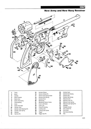 New Army and New Navy Revolver
1 Frame 15 Hammer Stirrup 29 Cylinder Hand
2 Barrel 16 Hammer Stirrup Pin 30 Cylinder Hand Spring
3 Cylinder 17 Hammer Strut Spring Roller 31 Cylinder Stop
4 Ejector Ratchet 18 Hammer Strut Spring 32 Cylinder Stop Spring
5 Ejector Rod 19 Hammer Strut 33 Rebound Lever
6 Ejector Rod Spring 20 Mainspring 34 Rebound Lever Pin
7 Crane Bushing 21 Mainspring Tension Screw 35 Rebound Lever Spring
8 Crane 22 Crane Lock Screw 36 Rebound Lever Spring Pin
9 Ejector Rod Head 23 Crane Lock 37 Sideplate
10 Cylinder Latch 24 Firing Pin Bushing 38 Sideplate Screws
11 Cylinder Latch Retaining Pin 25 Locking Lever 39 Grip Locator Pin
12 Cylinder Latch Spring 26 Locking Lever Screw 40 Grip Screw
13 Hammer 27 Trigger 41 Grip Screw Bushing
14 Hammer Pin 28 Trigger Axis Pin 42 Grip
 