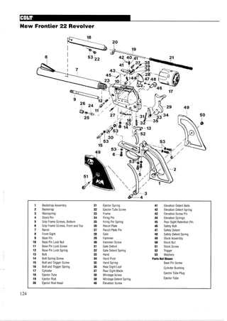 New Frontier 22 Revolver
1 Backstrap Assembly 21 Ejector Spring 41 Elevation Detent Balls
2 Backstrap 22 Ejector Tube Screw 42 Elevation Detent Spring
3 Mainspring 23 Frame 43 Elevation Screw Pin
4 Stock Pin 24 Firing Pin 44 Elevation Springs
5 Grip Frame Screws, Bottom 25 Firing Pin Spring 45 Rear Sight Retention Pin
6 Grip Frame Screws, Front and Top 26 Recoil Plate 46 Safety Bolt
7 Barrel 27 Recoil Plate Pin 47 Safety Detent
8 Front Sight 28 Gate 48 Safety Detent Spring
9 Base Pin 29 Hammer 49 Stock Assembly
10 Base Pin Lock Nut 30 Hammer Screw 50 Stock Nut
11 Base Pin Lock Screw 31 Gate Detent 51 Stock Screw
12 Base Pin Lock Spring 32 Gate Detent Spring 52 Trigger
13 Bolt 33 Hand 53 Washers
14 Bolt Spring Screw 34 Hand Post Parts Not Shown
15 Bolt and Trigger Screw 35 Hand Spring Base Pin Screw
16 Bolt and Trigger Spring 36 Rear Sight Leaf Cylinder Bushing
17 Cylinder 37 Rear Sight Blade
18 Ejector Tube 38 Windage Screw
Ejector Tube Plug
19 Ejector Rod 39 Windage Detent Spring Ejector Tube
20 Ejector Rod Head 40 Elevation Screw
 