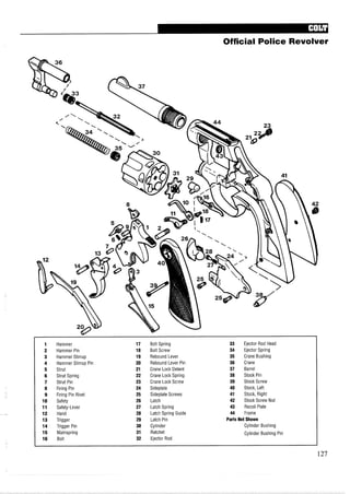 Official Police Revolver
Hammer
Hammer Pin
Hammer Stirrup
Hammer Stirrup Pin
Strut
Strut Spring
Strut Pin
Firing Pin
Firing Pin Rivet
Safety
Safety-Lever
Hand
Trigger
Trigger Pin
Mainspring
Bolt
Bolt Spring
Bolt Screw
Rebound Lever
Rebound Lever Pin
Crane Lock Detent
Crane Lock Spring
Crane Lock Screw
Sideplate
Sideplate Screws
Latch
Latch Spring
Latch Spring Guide
Latch Pin
Cylinder
Ratchet
Ejector Rod
33 Ejector Rod Head
34 Ejector Spring
35 Crane Bushing
36 Crane
37 Barrel
38 Stock Pin
39 Stock Screw
40 Stock, Left
41 Stock, Right
42 Stock Screw Nut
43 Recoil Plate
44 Frame
Parts Not Shown
Cylinder Bushing
Cylinder Bushing Pin
 