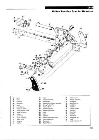 Police Positive Special Revolver
1 Barrel 16 Frame 31 Rebound Lever
2 Bolt 17 Hammer Assembly 32 Rebound Lever Pin
3 Bolt Screw 18 Hammer Pin 33 Recoil Plate
4 Bolt Spring 19 Hammer Stirrup Detent Assembly 34 Safety Assembly
5 Crane 20 Stirrup Pin (Roll Pin) 35 Safety-Lever
6 Crane Bushing 21 Hammer Strut 36 Sideplate
7 Crane Lock Detent 22 Hammer Strut Pin 37 Sideplate Screws
8 Spring Retaining Screw 23 Hammer Strut Spring 38 Stock, Left
9 Crane Lock Spring 24 Hand 39 Stock, Right
10 Cylinder 25 Latch 40 Stock Pin
11 Ejector Rod 26 Latch Pin 41 Stock Screw
12 Ejector Rod Head 27 Helical-Compression Spring 42 Stock Screw Nut
13 Ejector Spring 28 Latch Spring Guide 43 Trigger
14 Firing Pin 29 Mainspring 44 Headless Shoulder Pin
15 Roll Pin 30 Ejector Ratchet
 