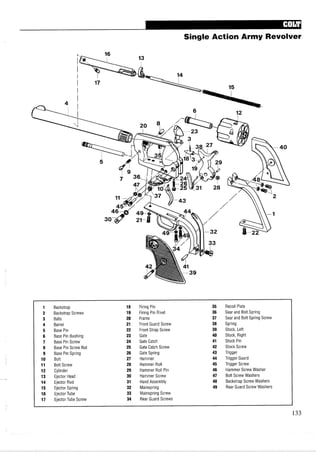 Single Action Army Revolver
1 Backstrap 18 Firing Pin 35 Recoil Plate
2 Backstrap Screws 19 Firing Pin Rivet 36 Sear and Bolt Spring
3 Balls 20 Frame 37 Sear and Bolt Spring Screw
4 Barrel 21 Front Guard Screw 38 Spring
5 Base Pin 22 Front Strap Screw 39 Stock, Left
6 Base Pin Bushing 23 Gate 40 Stock, Right
7 Base Pin Screw 24 Gate Catch 41 Stock Pin
8 Base Pin Screw Nut 25 Gate Catch Screw 42 Stock Screw
9 Base Pin Spring 26 Gate Spring 43 Trigger
10 Bolt 27 Hammer 44 Trigger Guard
11 Bolt Screw 28 Hammer Roll 45 Trigger Screw
12 Cylinder 29 Hammer Roll Pin 46 Hammer Screw Washer
13 Ejector Head 30 Hammer Screw 47 Bolt Screw Washers
14 Ejector Rod 31 Hand Assembly 48 Backstrap Screw Washers
15 Ejector Spring 32 Mainspring 49 Rear Guard Screw Washers
16 Ejector Tube 33 Mainspring Screw
17 Ejector Tube Screw 34 Rear Guard Screws
 