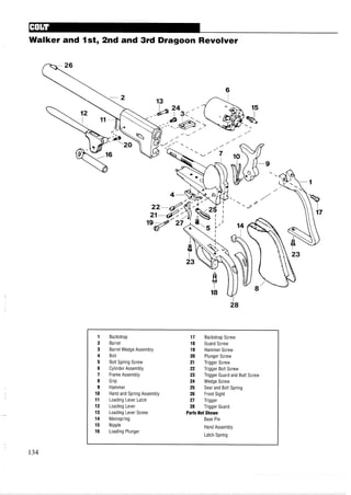 Walker and lst, 2nd and 3rd Dragoon Revolver
Backstrap
Barrel
Barrel Wedge Assembly
Bolt
Bolt Spring Screw
Cylinder Assembly
Frame Assembly
Grip
Hammer
Hand and Spring Assembly
Loading Lever Latch
Loading Lever
Loading Lever Screw
Mainspring
15 Nipple
16 Loading Plunger
17 Backstrap Screw
18 Guard Screw
19 Hammer Screw
20 Plunger Screw
21 Trigger Screw
22 Trigger Bolt Screw
23 Trigger Guard and Butt Screw
24 Wedge Screw
25 Sear and Bolt Spring
26 Front Sight
27 Trigger
28 Trigger Guard
Parts Not Shown
Base Pin
Hand Assembly
Latch Spring
 