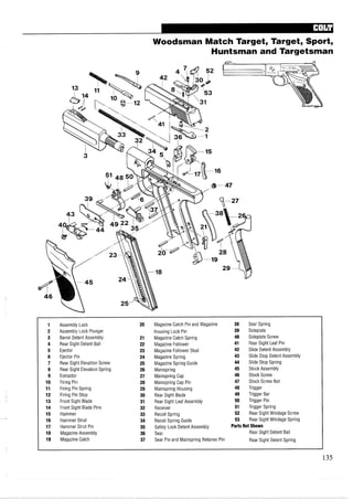 Woodsman Match Target, Target, Sport,
Huntsman and Targetsman
1 Assembly Lock 20 Magazine Catch Pin and Magazine 38 Sear Spring
2 Assembly Lock Plunger Housing Lock Pin 39 Sideplate
3 Barrel Detent Assembly 21 Magazine Catch Spring 40 Sideplate Screw
4 Rear Sight Detent Ball 22 Magazine Follower 41 Rear Sight Leaf Pin
5 Ejector 23 Magazine Follower Stud 42 Slide Detent Assembly
6 Ejector Pin 24 Magazine Spring 43 Slide Stop Detent Assembly
7 Rear Sight Elevation Screw 25 Magazine Spring Guide 44 Slide Stop Spring
8 Rear Sight Elevation Spring 26 Mainspring 45 Stock Assembly
9 Extractor 27 Mainspring Cap 46 Stock Screw
10 Firing Pin 28 Mainspring Cap Pin 47 Stock Screw Nut
11 Firing Pin Spring 29 Mainspring Housing 48 Trigger
12 Firing Pin Stop 30 Rear Sight Blade 49 Trigger Bar
13 Front Sight Blade 31 Rear Sight Leaf Assembly 50 Trigger Pin
14 Front Sight Blade Pins 32 Receiver 51 Trigger Spring
15 Hammer 33 Recoil Spring 52 Rear Sight Windage Screw
16 Hammer Strut 34 Recoil Spring Guide 53 Rear Sight Windage Spring
17 Hammer Strut Pin 35 Safety Lock Detent Assembly Parts Not Shown
18 Magazine Assembly 36 Sear Rear Sight Detent Ball
19 Magazine Catch 37 Sear Pin and Mainspring Retainer Pin Rear Sight Detent Spring
 
