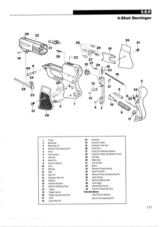 4mShot Derringer
1 Frame 23 Extractor
2 Backstrap 24 Extractor Guide
3 Mounting Pin 25 Extractor Push Rod
4 Hammer Strut Bearing Pin 26 Firing Pins
5 Hand 27 Firing Pin Retaining Washer
6 Hand Spring 28 Firing Pin Retaining Washer Screw
7 Hammer 29 LeftGrip
8 Barrel Pin 30 Right Grip
9 Hammer Spring 31 Grip Screws
10 Strut 32 Barrel
11 Bearing 33 Ratchet Plunger Spring
12 Sear 34 Hand Pivot Pin
13 Sear Pin 35 Hammer Pivot and Mounting Pin
14 Extractor Stop Pin 36 Latch Spring
15 Ratchet 37 Ratchet Retainer Ball
16 Ratchet Plungers 38 Front Sight
17 Ratchet Retaining Ring 39 Ratchet Ball Spring
18 Trigger 40 Pivot Pin Retaining Ring
19 Trigger Spring Parts Not Shown
20 Trigger Spring Guide Rod Hand Spring Retainer
21 Latch Barrel Pivot Retaining Pin
22 Latch Stop Pin
 