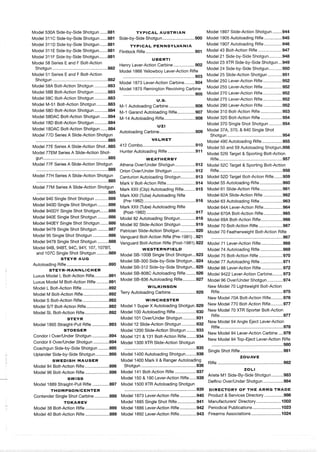 ..............Model 530A Side-by-SideShotgun 881 TYPICAL AUSTRIAN Model 1897 Slide-ActionShotgun 944
...............Model 311C Side-by-Side Shotgun......881 Side-by-SideShotgun...........................900 Model 1905Autoloading Rifle 945
.....................Model 31I D Side-by-SideShotgun 881 TYPICAL PENNSYLVANIA Model 1907Autoloading Rifle 946
....................Model 311ESide-by-SideShotgun.......881 ~ l i ~ t l ~ ~ k~ i f l ~......................................... 901 Model 43 Bolt-Action Rifle 947
...........Model 311F Side-by-SideShotgun.......881 Model 21 Side-by-SideShotgun 948
UBERTI
...Model 58 Series Eand F Bolt-Action
Henry Lever-ActionCarbine 902
Model 23 XTR Side-by-SideShotgun 949
..................
.............................................. ...........Shotgun 882 Model 24 Side-by-SideShotgun 950
Model 1866 Yellowboy Lever-ActionRifle
............Model 51 Series E and F Bolt-Action 903 Model 25 Slide-Action Shotgun 951............................................................
Shotgun ..............................................882 ......... ................Model 873 Lever-ActionCarbine 904 Model 250 Lever-ActionRifle 952
...........Model 58A Bolt-ActionShotgun
883 Model 875 Remington Revolving carbine Model 255 Lever-ActionRifle................952
...........Model 58B Bolt-ActionShotgun 883 905 Model 270 Lever-ActionRifle................952............................................................
...........Model 58C Bolt-ActionShotgun 883 Model 275 Lever-ActionRifle................952U.S.
M-51 .........883 M-1 Autoloading Carbine......................906 Model 290 Lever-ActionRifle................952
58D ...........884 M-1 Garand Autoloading Rifle...............907 Model 310 Bolt-Action Rifle ..................953
58DAC ......884 M-14 Autoloading Rifle..........................908 Model 320 Bolt-Action Rifle ..................954
...........Model 18D Bolt-ActionShotgun 884 Model 370 Single Shot Shotgun ...........954
U Z I
......Model 18DAC Bolt-ActionShotgun 884
Autoloading Carbine.............................. 909 37A9 370, & 840 SingleShot
..............................................Model 77D SeriesA Slide-ActionShotgun Shotgun 954
885 VALMET Model 490 Autoloading Rifle 955............................................................ .................
............................................~ ~ d ~ l7 7 ~seriesA ~ l i d ~ - ~ ~ t i ~ ~shot..885 412 Combo 910 Model 50 and 59 Autoloading Shotgun.956
.......................~ ~ d ~ l77EM seriesA slide-~~tionshot- Hunter Autoloading Rifle 911 Model 528 Target & Sporting Bolt-Action
gun...................................................... 885 WEATHERBY Rifle.....................................................957
Model 77F Series A Slide-ActionShotgun Athena Over/Under Shotgun 912 Model 52C Target &Sporting Bolt-Action.................
............................................................ 885 ................... .....................................................Orion Over/Under Shotgun 912 Rifle 958
............Mode177H Series A Slide-Acti0n Shotgun CenturionAutoloading Shotgun 913 Model 52D Target Bolt-Action Rifle.......959
............................................................ 885 ...........................................Mark V Bolt-Action Rifle 914 Model 55 Autoloading Rifle 960
Model 77M Series A Slide-Action Shotgun
Mark XXll (Clip)Autoloading Rifle..........915 Model 61 Slide-ActionRifle...................961
............................................................ 885
................Mark XXll nube) Autoloading Rifle Model 62A Slide-ActionRifle 962
...........Model 940 Single Shot Shotgun 886 (Pre-1982)........................................... 916 Model 63 Autoloading Rifle...................963
Model 940D Single Shot Shotgun.........886
Mark XXll nube) Autoloading Rifle ................Model 64A Lever-ActionRifle 964
................................................................940DY Single Shot 886 (Post-1982) 917 ~ ~ d ~ l6 7 0 ~~ ~ l t - ~ ~ t i ~ ~~ i f l ~ 965
............. ..................940E Single Shot .........886 Model 82 Autoloading Shotgun 918 ~ ~ d ~ l6 9 ~~ ~ l t - ~ ~ t i ~ ~~ i f l ~ 966
940EY Single Shot .......886 Model 92 Slide-ActionShotgun ............919 ~ ~ d ~ l70 ~ ~ l t - ~ ~ t i ~ ~~ i f l ~....................967
.............9478 Single Shot .........887 Patrician Slide-ActionShotgun 920 ~ ~ d ~ l70 ~ ~ ~ t h ~ ~ ~ ~ i ~ h t~ ~ l t - ~ ~ t i ~ ~~ i f l ~
95 Single Shot .............886 Vanguard Bolt-Action Rifle (Pre-1981)..921 ............................................................ 967
9478 SingleShot .........888 Vanguard Bolt-Action Rifle (Post-1981).922 Model 71 Lever-ActionRifle..................968
Model 94B, 94BT, 94C, 94Y, 107,107BT, WESTERNFIELD ...................Model 74 Autoloading Rifle 969
...and SingleShot .""""'889 Model SB-100B Single Shot Shotgun 923 Model 75 Bolt-Action Rifle....................970
STEYR AUG
...................
Autoloading Rifle 890
Model 98-300 Side-by-Side Shotgun...924 Model 77 Autoloading Rifle 971
...................................
STEYR-MANNLICHER ...
Model SB-312 Side-by-Side Shotgun 925 Model 88 Lever-ActionRifle 972..................
........ ,,,,,,,,,
Luxus Model L Bolt-Action Rifle 891
Model SB-808C Autoloading Rifle 926 Model 9422 ~ever-ActionCarbine 973
............
........................Luxus Model M Bolt-Action Rifle 891 Model SB-836 Autoloading Rifle 927 Model 96 Over/Under Shotgun 974..........
Model L Bolt-Action Rifle 892 WlLKlNSON New Model 70 Lightweight Bolt-Action......................
...............................................................................................Model Bolt-Action Rifle 892 Terry Autoloading Carbine 928 Rifle 975
..........Model S Bolt-Action Rifle...................... 892 WINCHESTER
New Model 70A Bolt-Action Rifle 976
Model S/T Bolt-Action Rifle...................892 Model 1 Super X Autoloading Shotgun.929 New 770 ..........977
.................Model SL Bolt-Action Rifle....................892 Model 100Autoloading Rifle 930 Model70 XTR 'porter Bolt-Action
.....................................................Model 101 OverIUnderShotgun 931
Rifle 977
...........STEYR
New Model 94 Angle Eject Lever-Action
..........................Model 1895 Straight-Pull Rifle 893 Model 12 Slide-ActionShotgun 932
.....................................................Rifle 978
........STOEGER Model 1200Slide-ActionShotgun 933
....New Model 94 Lever-ActionCarbine 979
..............Condor I OverIUnderShotgun 894 Model 121& 131 Bolt-Action Rifle........934
New Model 94 Top-Eject Lever-ActionRifle
.............Condor II Over/Under Shotgun 894 Model 1300XTR Slide-ActionShotgun
............................................................ 980
......... ............................................................Coachgun Side-by-Side Shotgun 895 935
....................................Single Shot Rifle 981
Uplander Side-by-Side Shotgun...........895 Model 1400Autoloading Shotgun.........936
ZOUAVE
SWEDISH MAUSER Model 1400 Mark II & Ranger Autoloading
.......................................................Rifle 982
Model 94 Bolt-Action Rifle....................896 Shotgun .............................................. 936
Model 96 Bolt-Action Rifle 896 Model 141 Bolt-Action Rifle ..................937
ZOLl
....................
..........Ariete M1 Side-By-Side Shotgun 983
......SWISS Model 150 & 190 Lever-ActionRifle 938
.................DelfinoOver/Under Shotgun 984
Model 1889 Straight-Pull Rifle ..............897 Model 1500XTR Autoloading Shotgun
............................................................THOMPSON/CENTER 939 DIRECTORY O F T H E ARMS TRADE
..........................................Contender Single Shot Carbine 898 Model 1873 Lever-ActionRifle 940 Product & Services Directory 986
.....................TOKAREV Model 1885 Single Shot Rifle................ 941 Manufacturers' Directory 1002
.
Model 38 Bolt-Action Rifle.................... 899 Model 1886 Lever-ActionRifle..............942 Periodical Publications........................1023
.........................Model 40 Bolt-Action Rifle....................899 Model 1892 Lever-ActionRifle.............. 943 FirearmsAssociations 1024
 